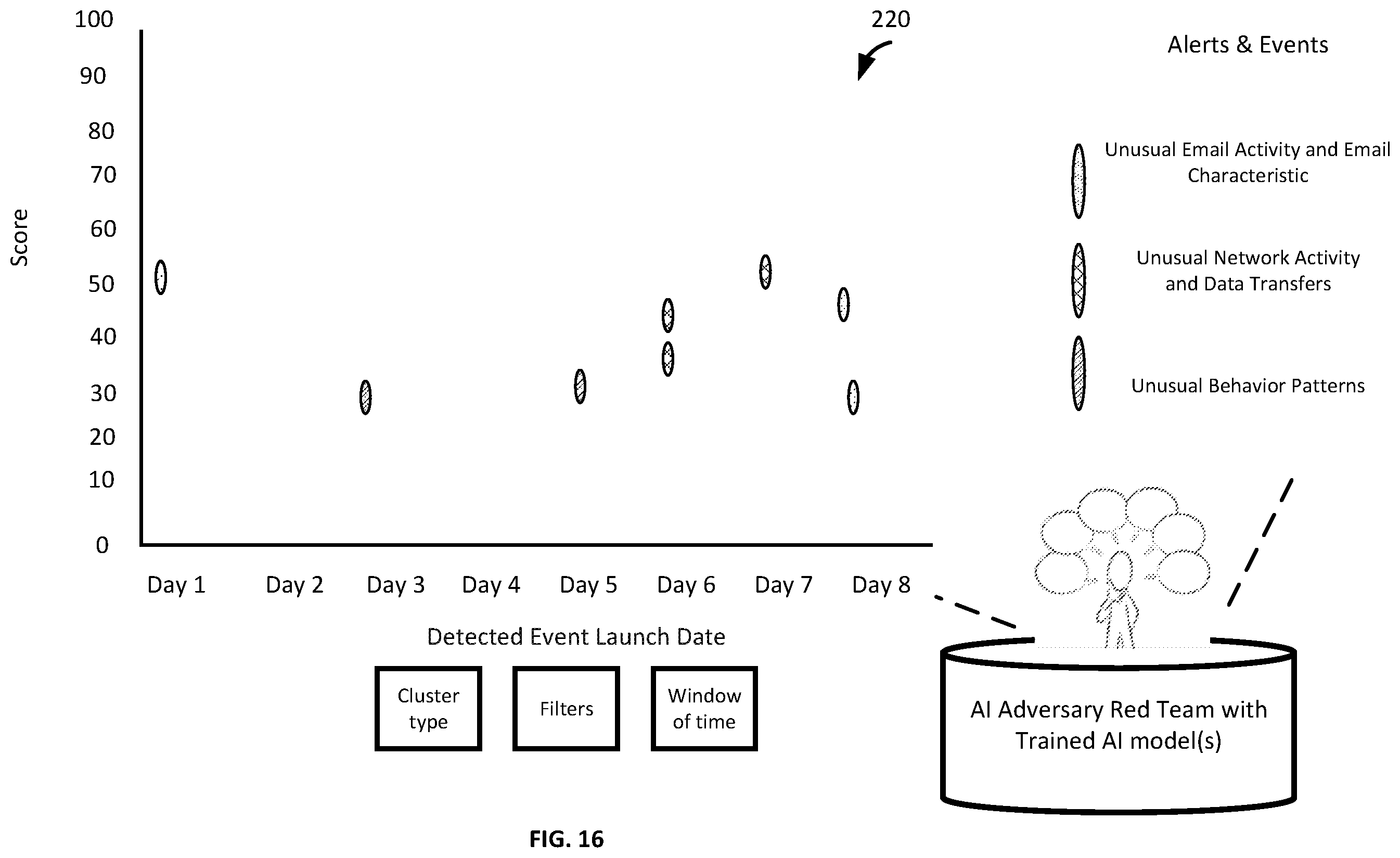 Patent US12401670 Figure 16 – Cyber security restoration engine