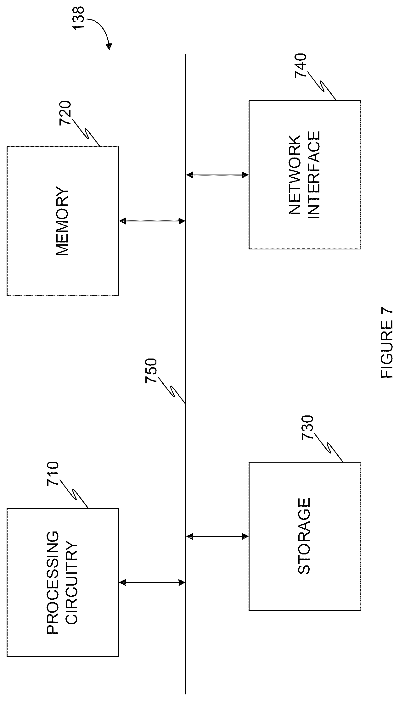 Patent US12401683 Figure 7 – Techniques for detecting artificial intelligence model cybersecurity risk in a computing environment