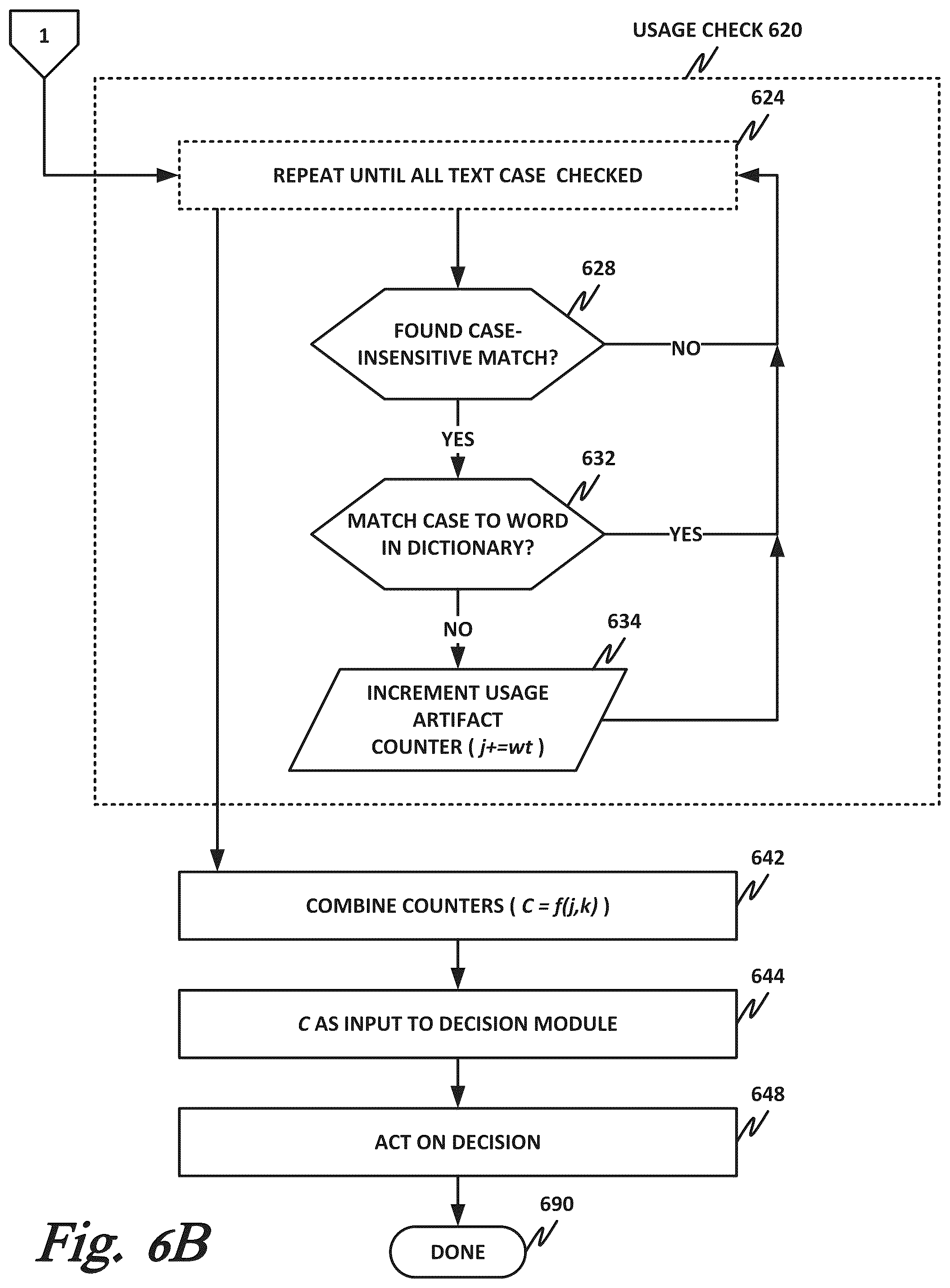 Patent US12401687 Figure 7 – Phishing detection via grammatical artifacts