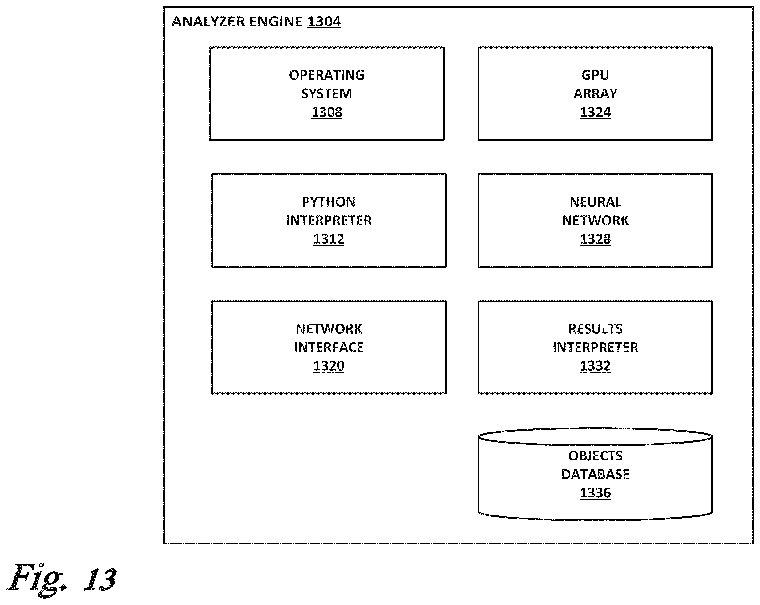 Patent US12401687 Figure 14 – Phishing detection via grammatical artifacts