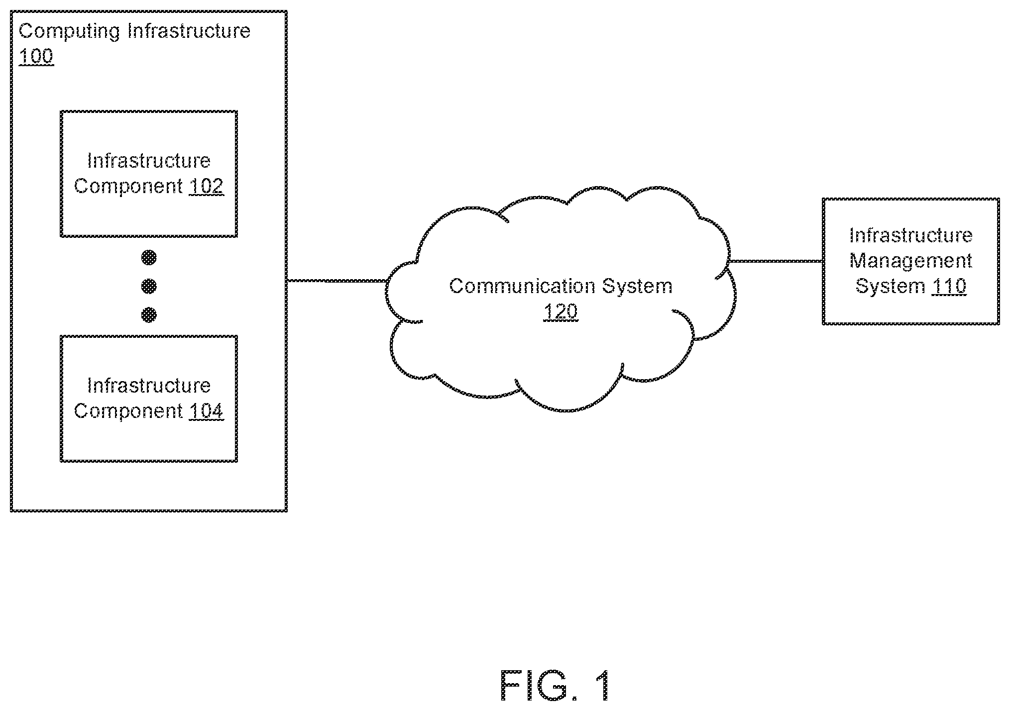 Patent US12401692 Figure 1 – System and method for quantification of standard compliance and risk tolerance to select remediation