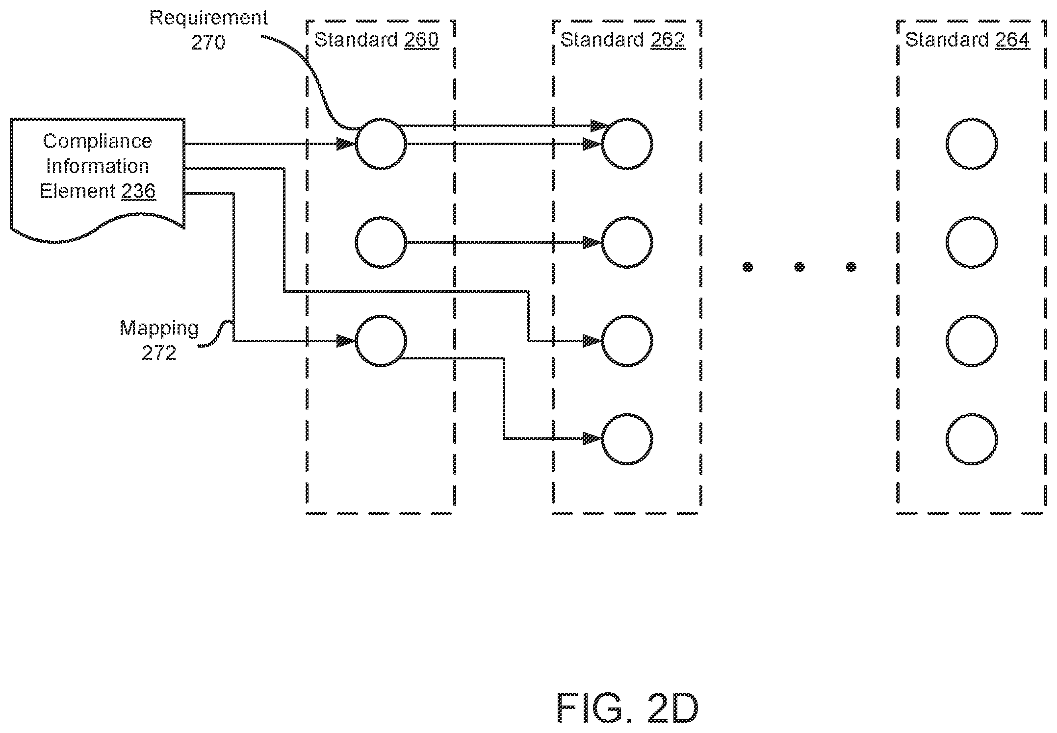 Patent US12401692 Figure 5 – System and method for quantification of standard compliance and risk tolerance to select remediation