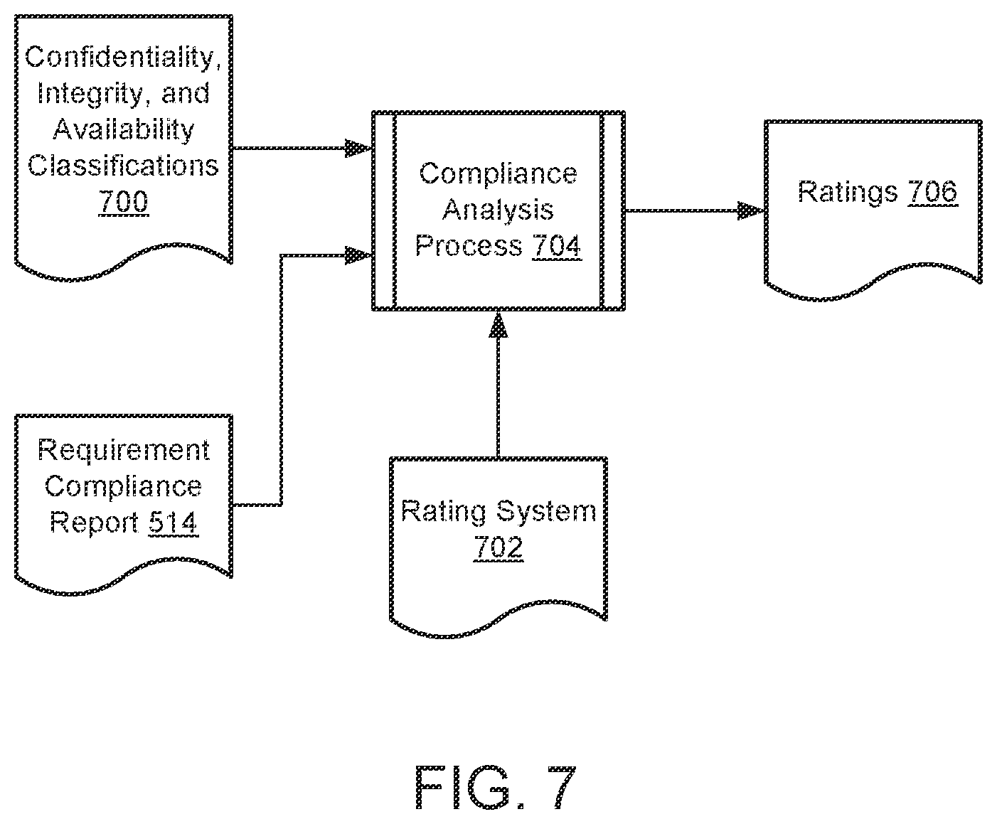Patent US12401692 Figure 10 – System and method for quantification of standard compliance and risk tolerance to select remediation