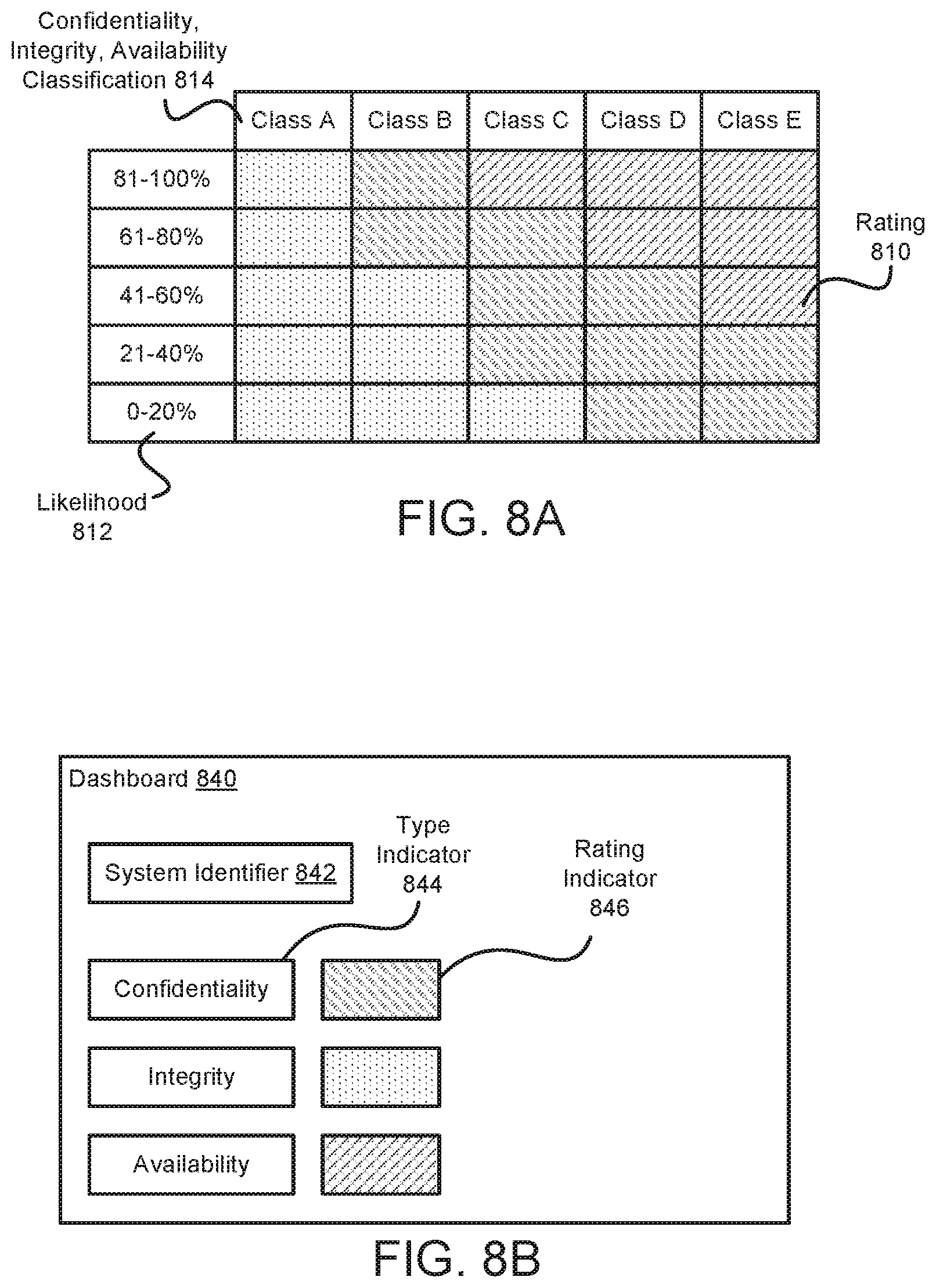 Patent US12401692 Figure 11 – System and method for quantification of standard compliance and risk tolerance to select remediation