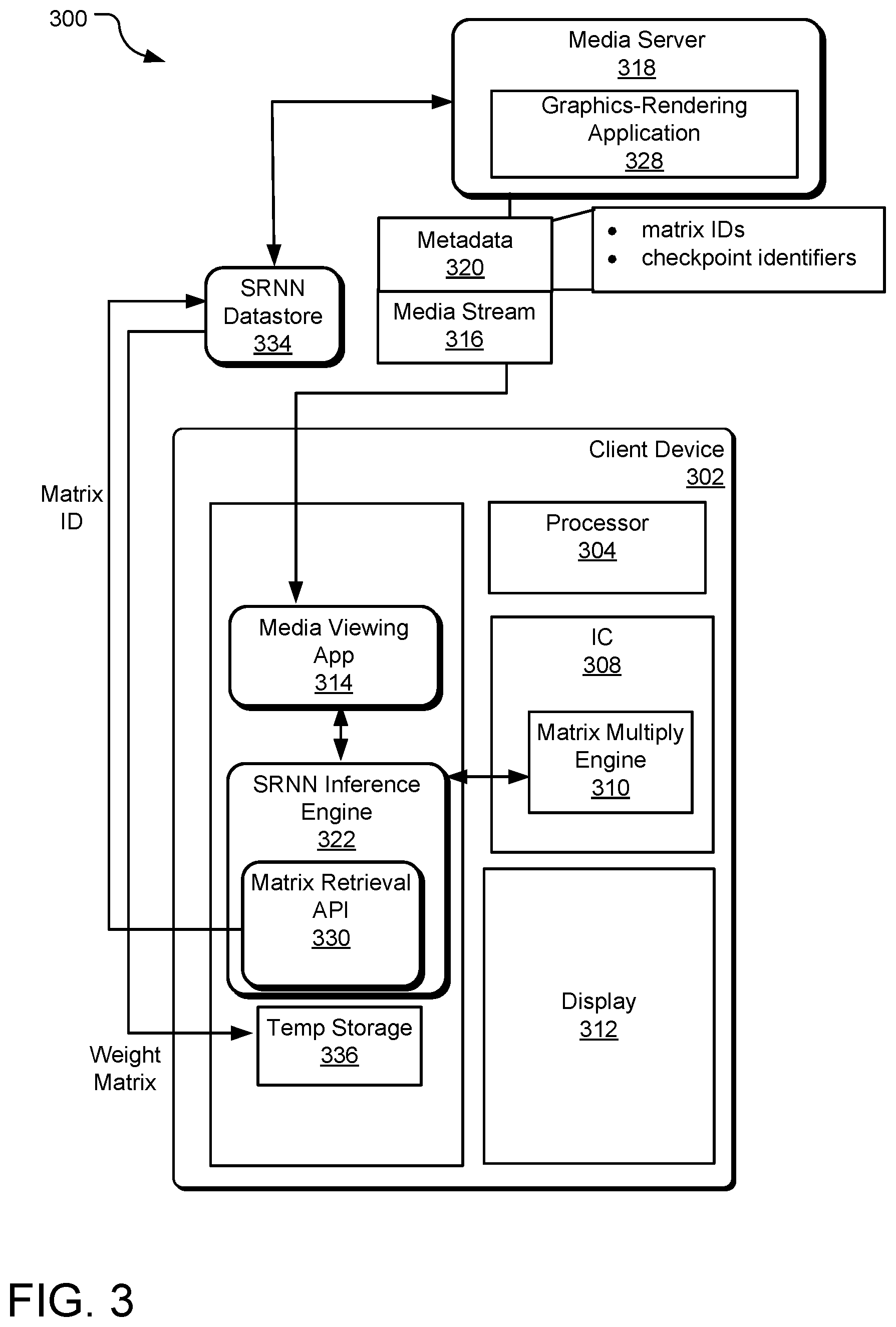 Patent US12401705 Figure 3 – Dynamic user-device upscaling of media streams