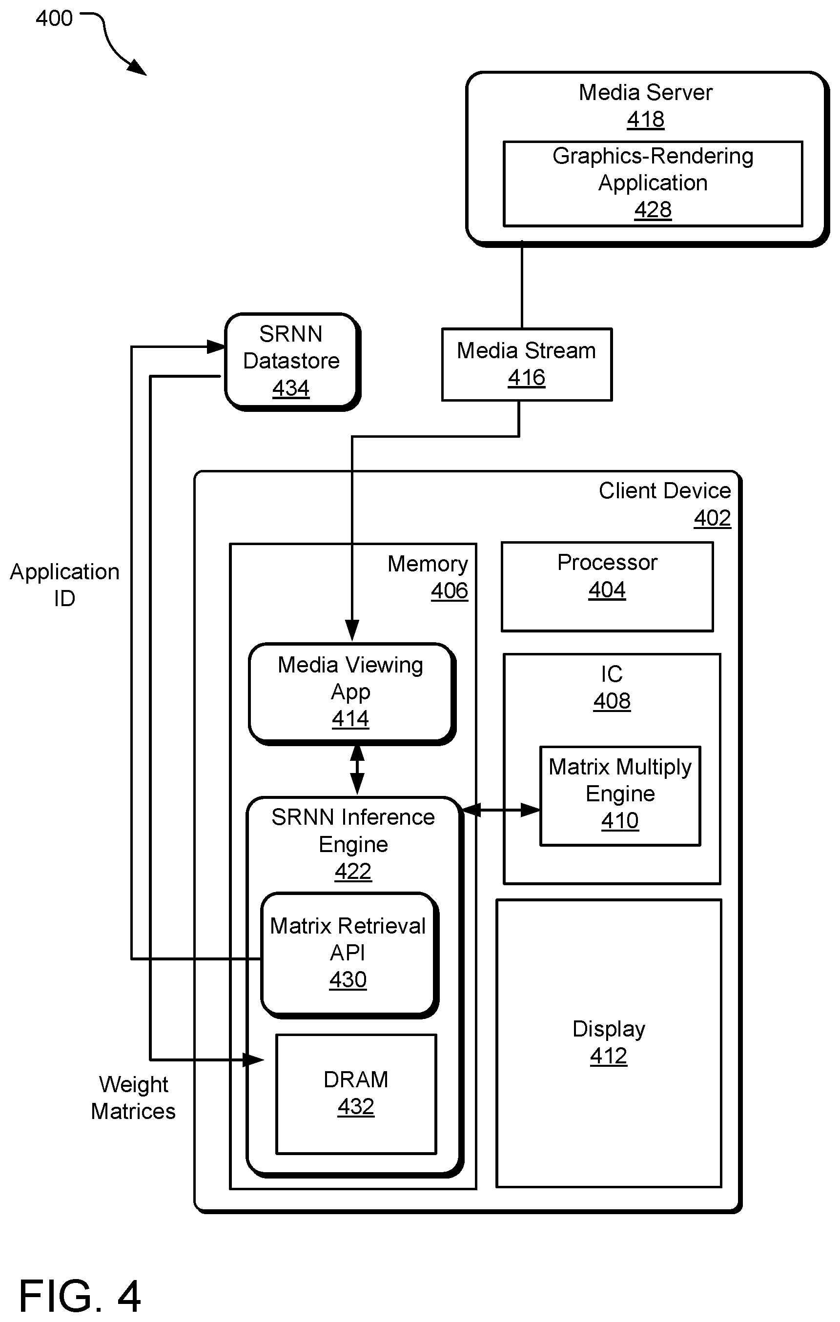 Patent US12401705 Figure 4 – Dynamic user-device upscaling of media streams