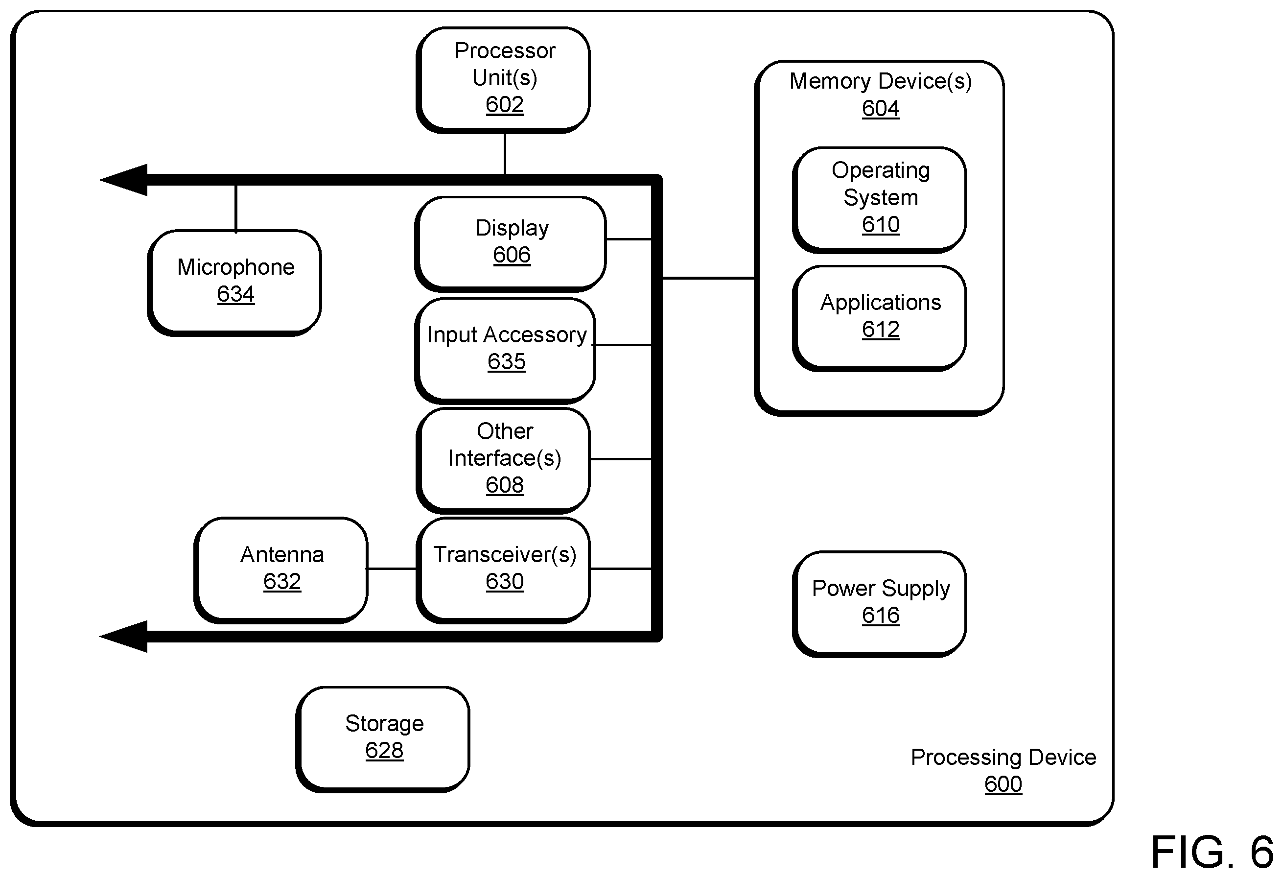 Patent US12401705 Figure 6 – Dynamic user-device upscaling of media streams