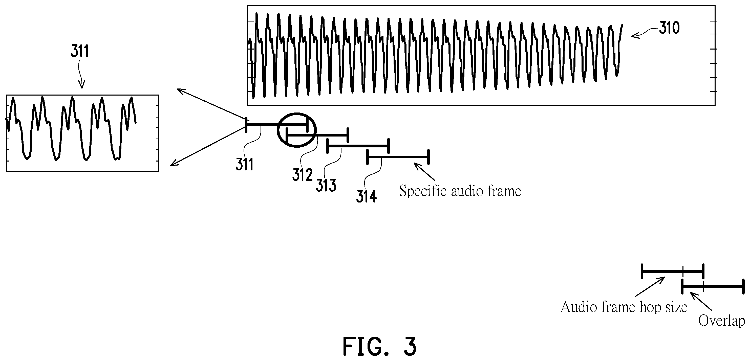 Patent US12401707 Figure 3 – Video conference evaluation method and system