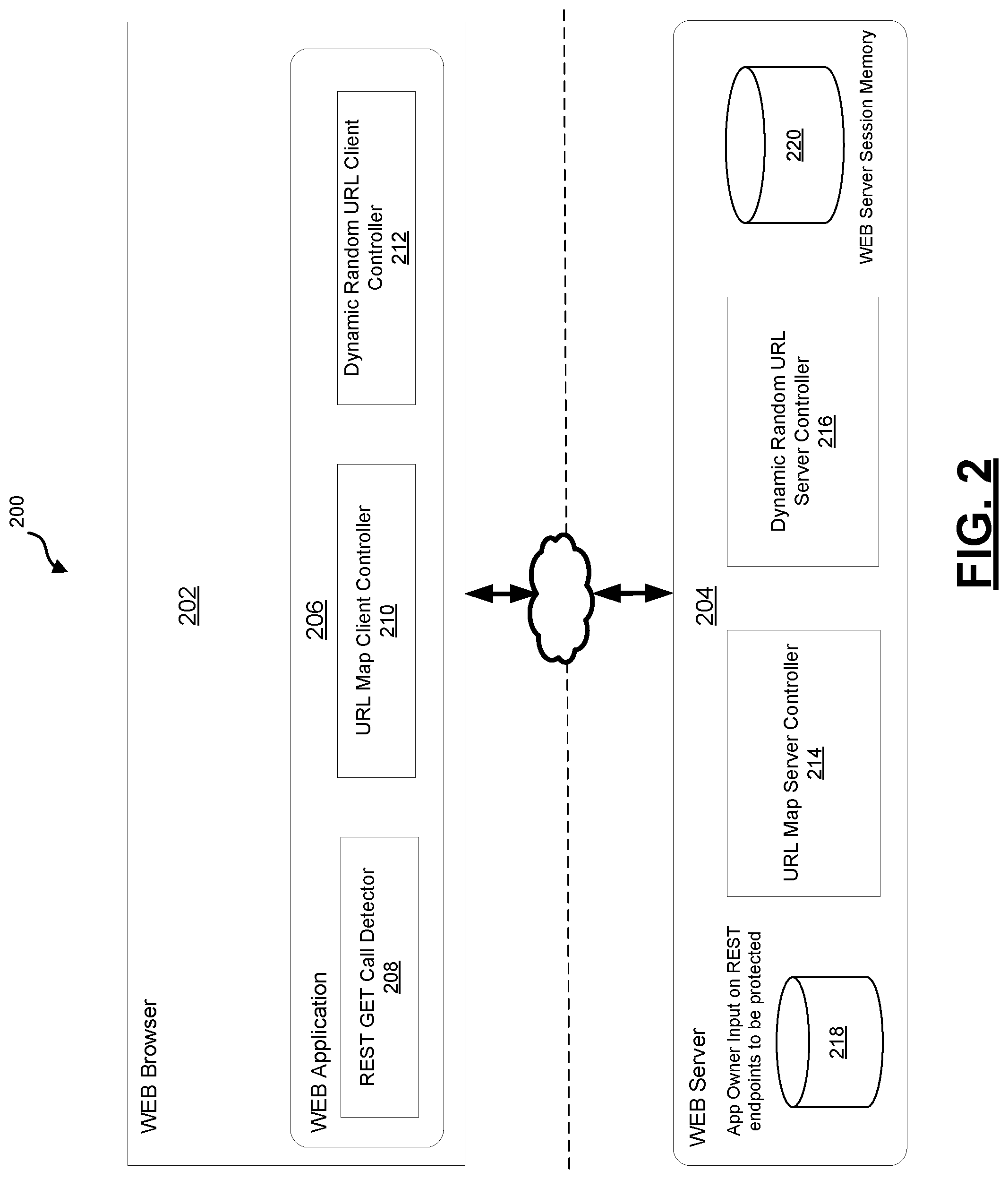 Patent US12401708 Figure 2 – Systems and methods to protect against information disclosure