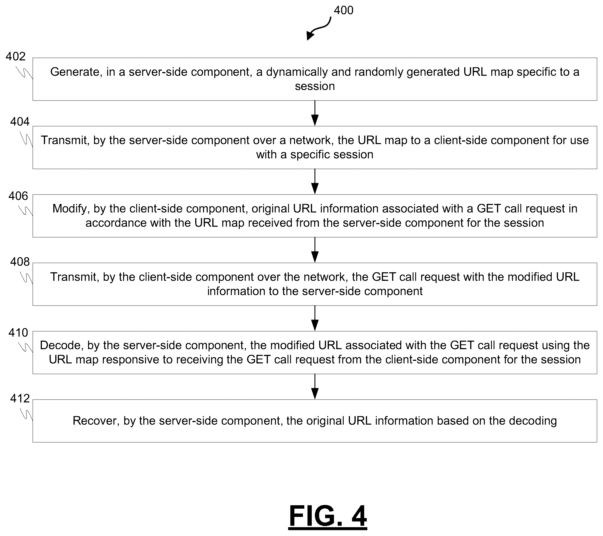 Patent US12401708 Figure 4 – Systems and methods to protect against information disclosure