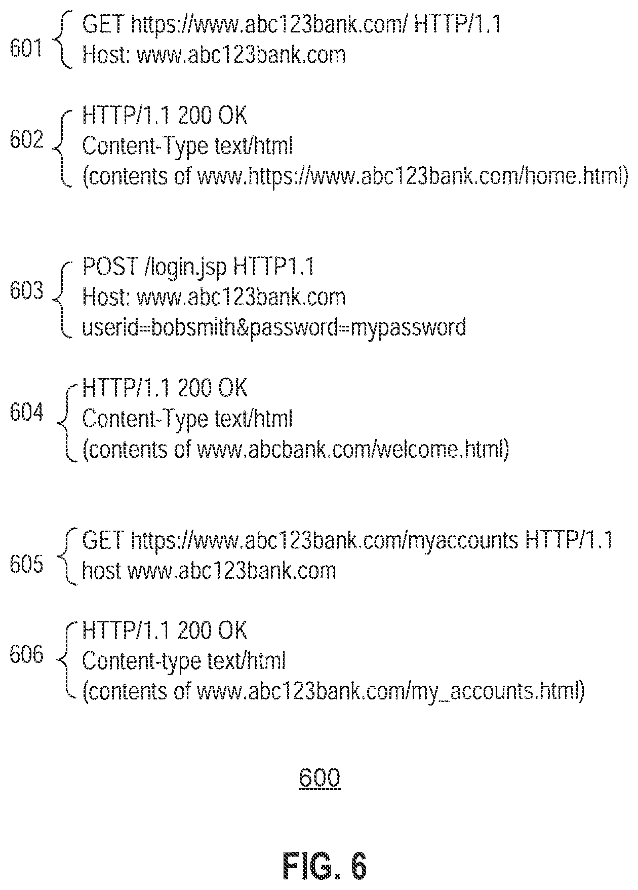 Patent US12401710 Figure 6 – Systems, methods, and computer-readable storage media for extracting data from web applications