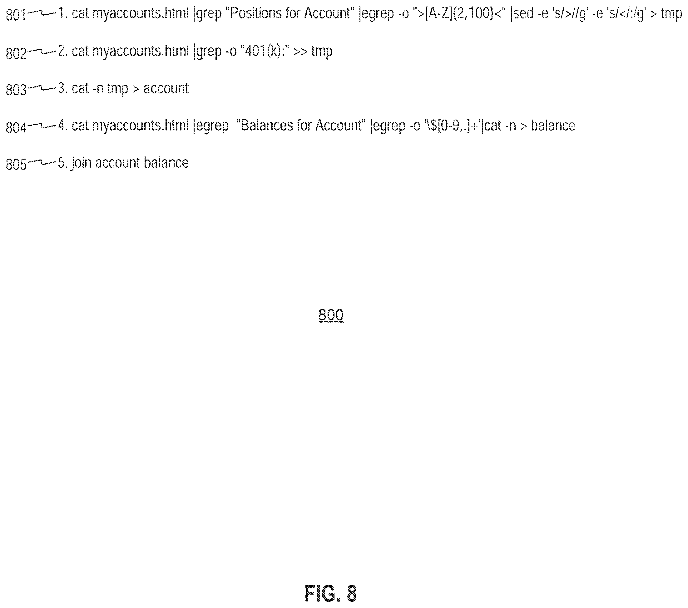 Patent US12401710 Figure 8 – Systems, methods, and computer-readable storage media for extracting data from web applications