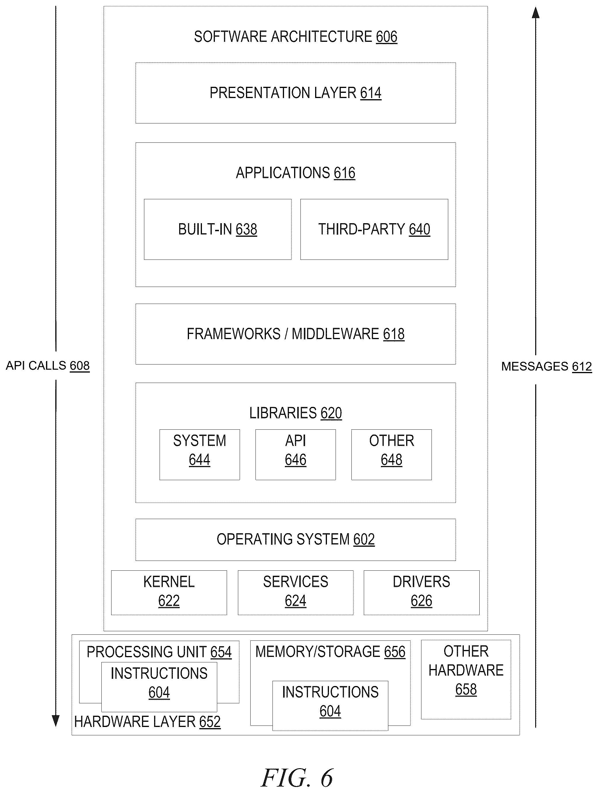 Patent US12401715 Figure 6 – Routing provider queues