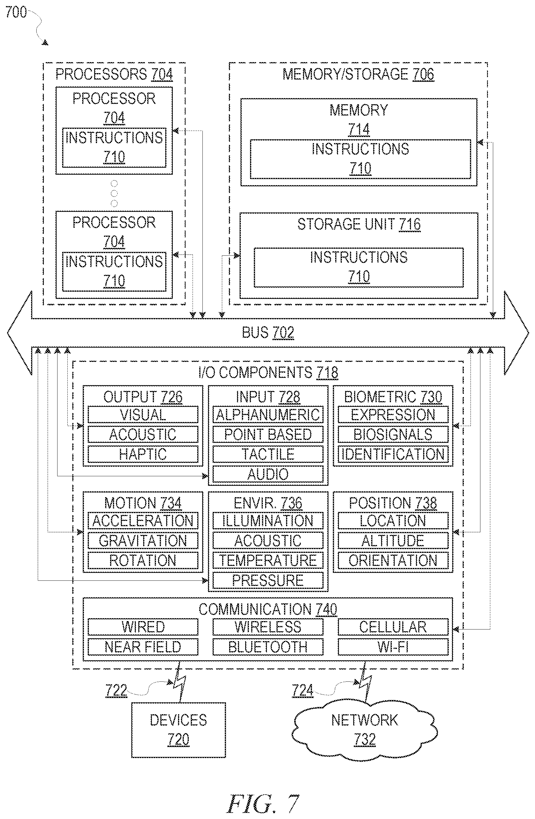 Patent US12401715 Figure 7 – Routing provider queues