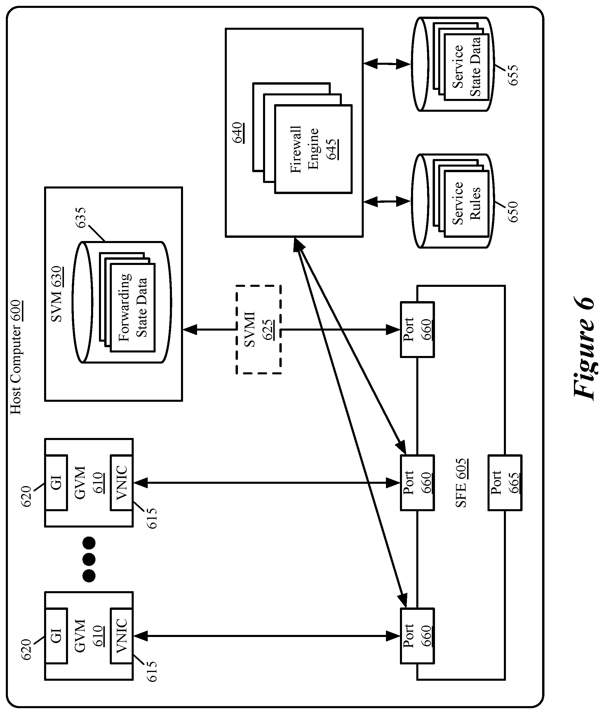Patent US12401719 Figure 7 – Live workload migration for hardware offload capable NICs using RDMA