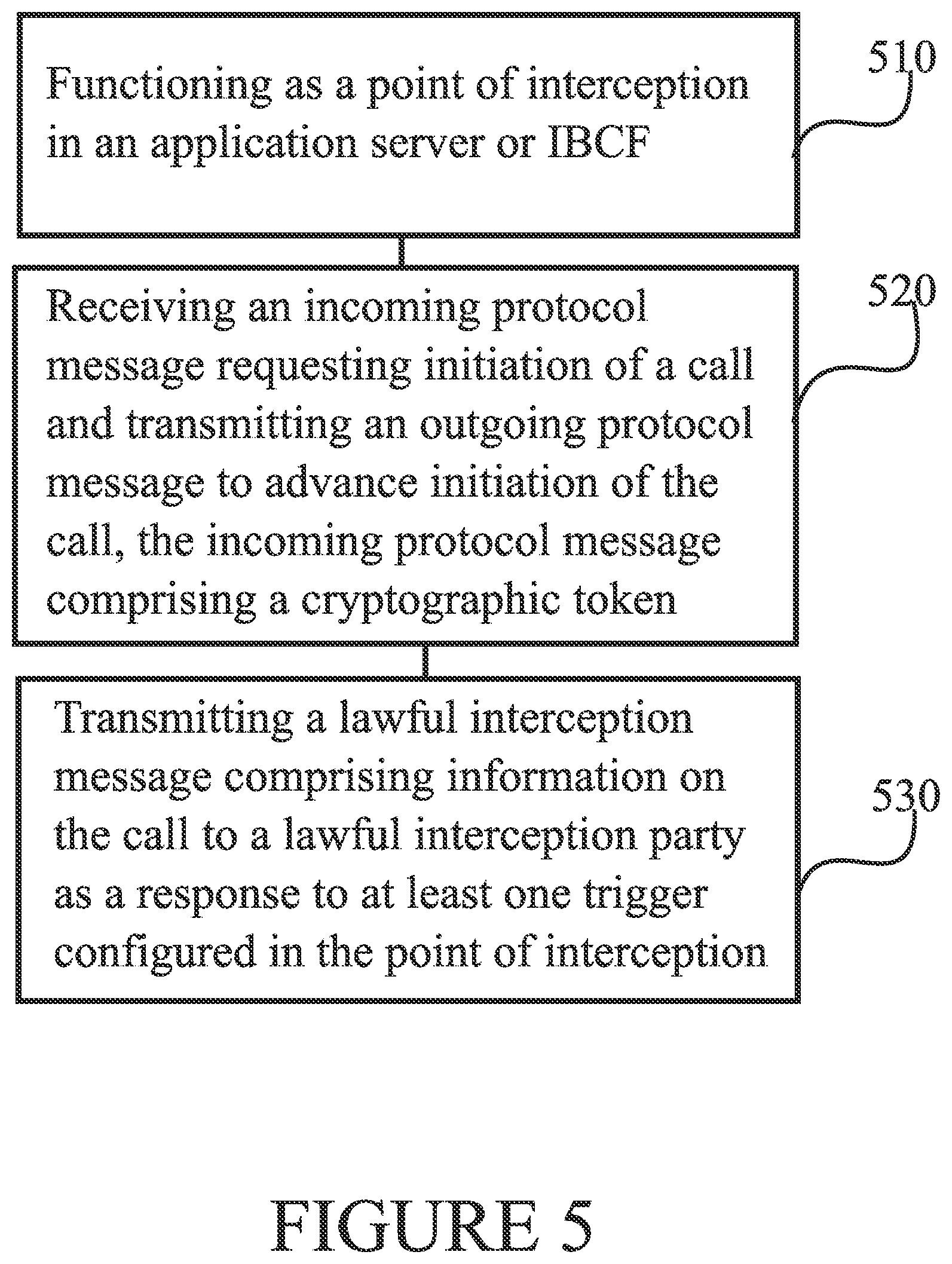 Patent US12401742 Figure 5 – Lawful interception of redirected calls