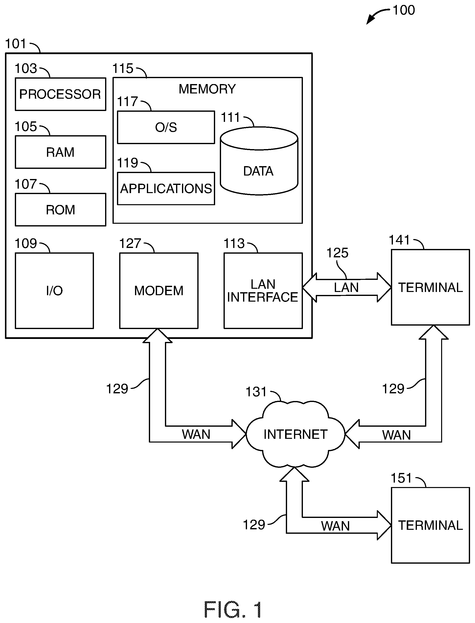 Patent US12401744 Figure 1 – Defensive deepfake for detecting live deepfaked audio and video