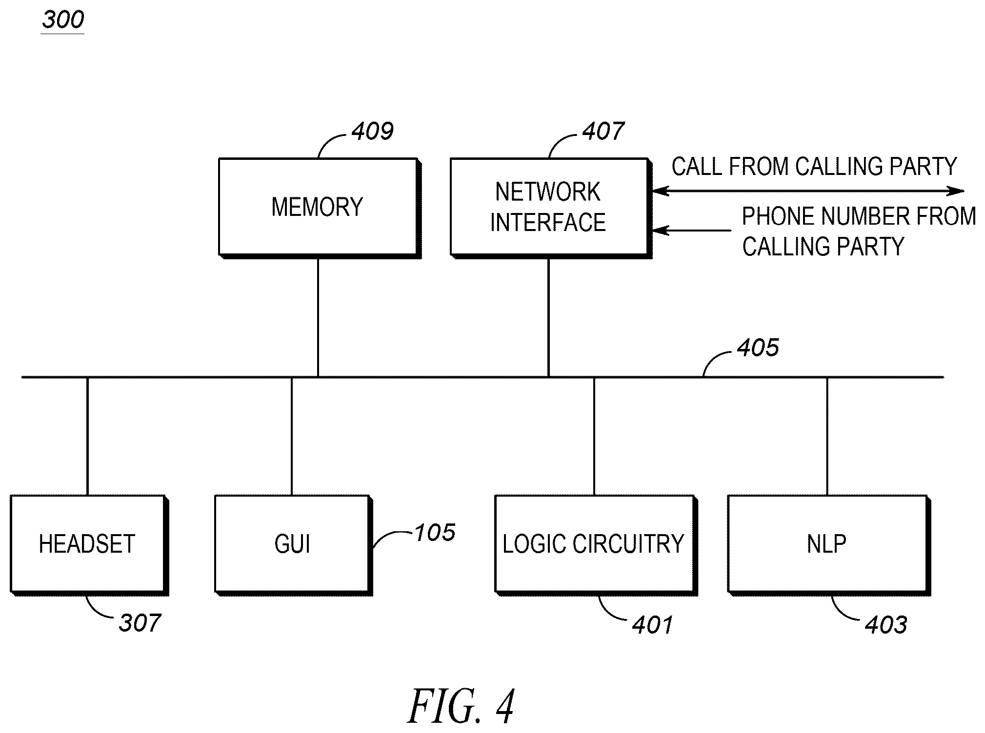 Patent US12401745 Figure 4 – Automatic redaction and un-redaction of documents