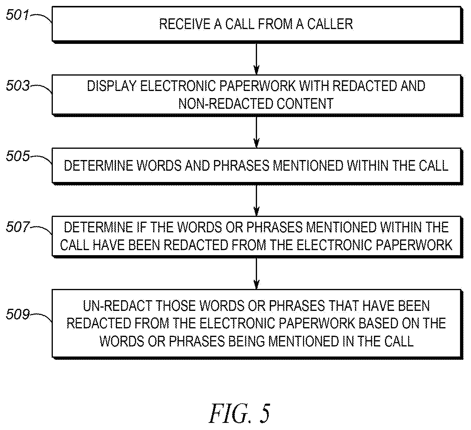 Patent US12401745 Figure 5 – Automatic redaction and un-redaction of documents