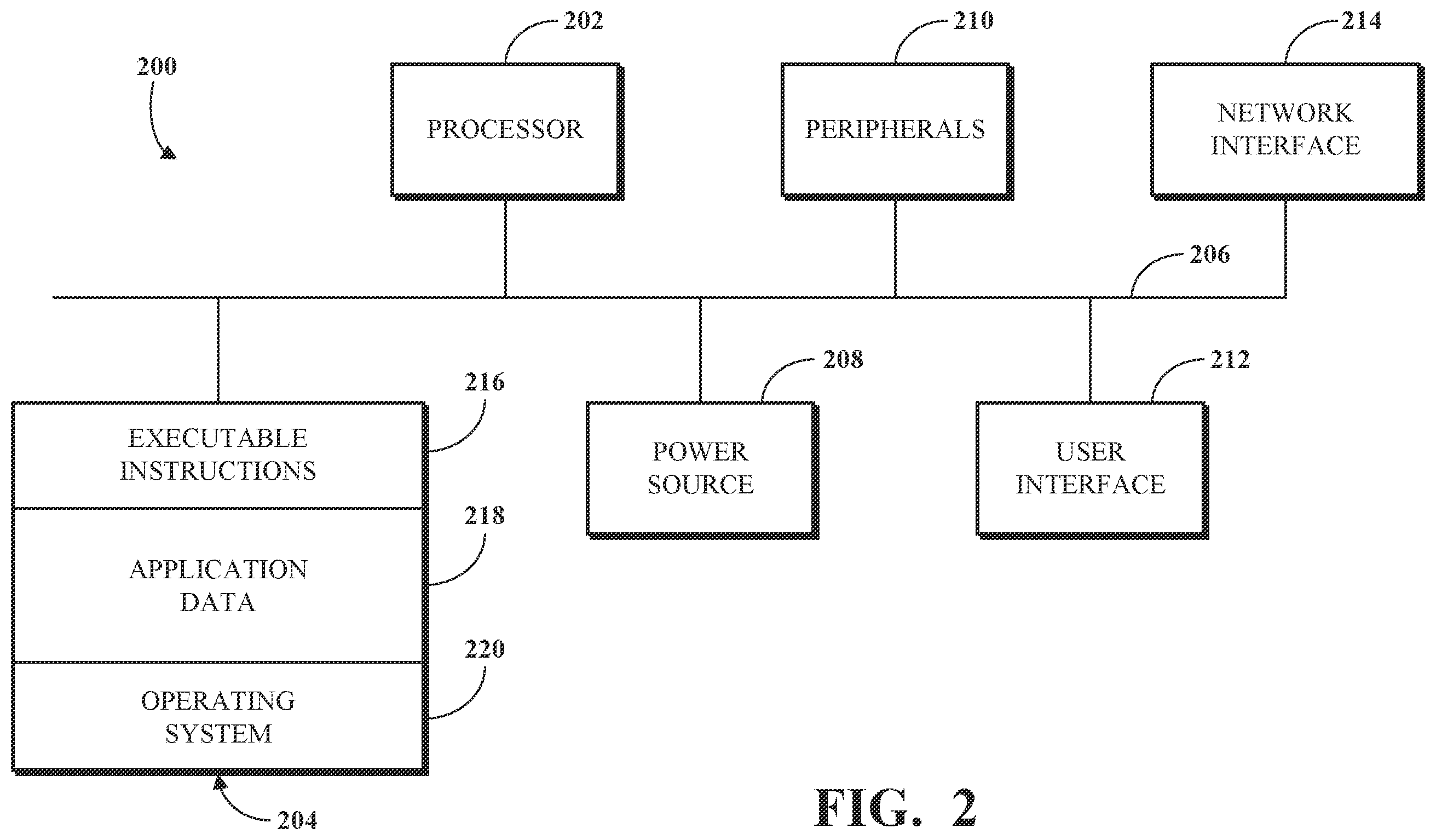 Patent US12401748 Figure 2 – Call flow modification based on un-anchored agent input