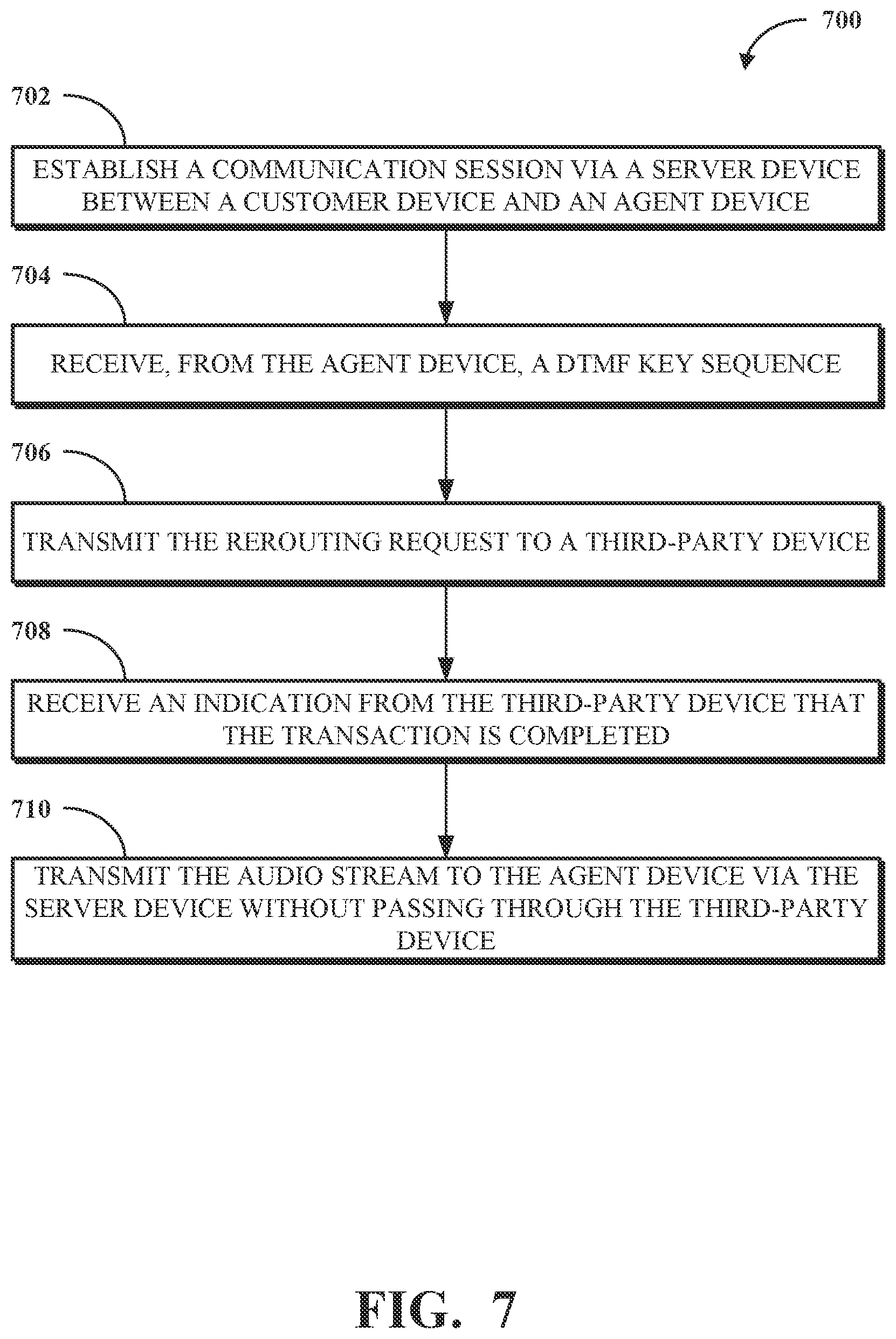 Patent US12401748 Figure 8 – Call flow modification based on un-anchored agent input