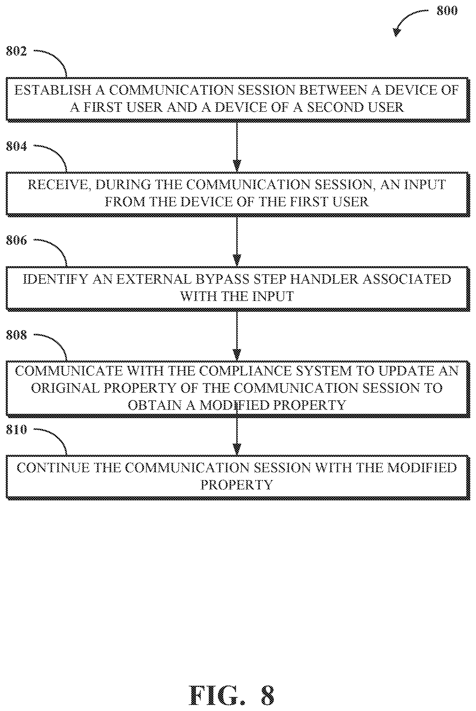Patent US12401748 Figure 9 – Call flow modification based on un-anchored agent input