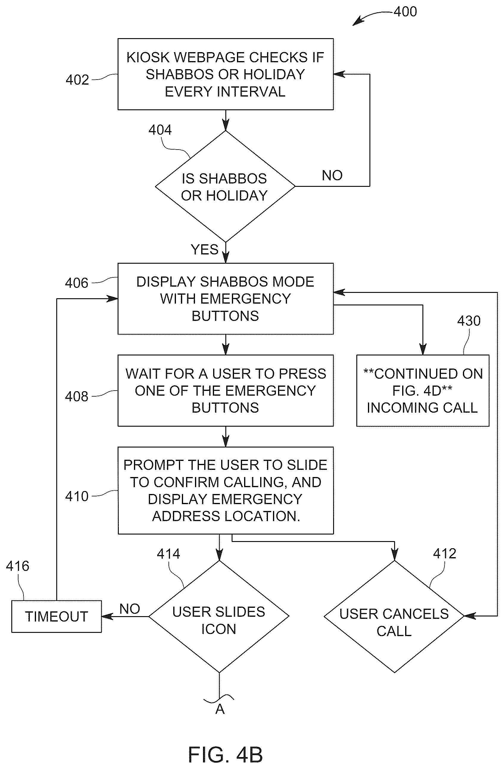 Patent US12401750 Figure 6 – Devices, systems, and methods of conducting emergency calls using a donation kiosk