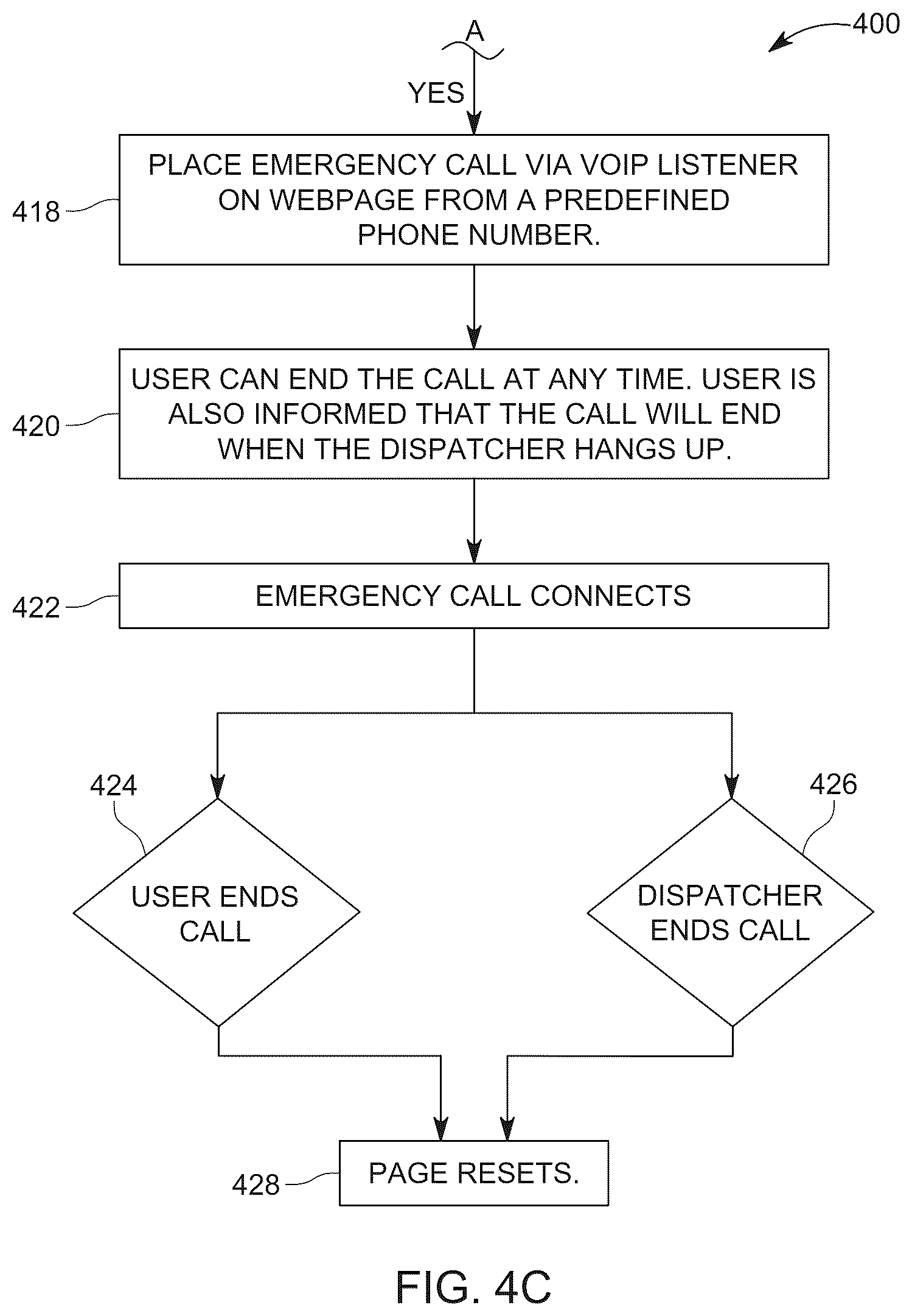 Patent US12401750 Figure 7 – Devices, systems, and methods of conducting emergency calls using a donation kiosk