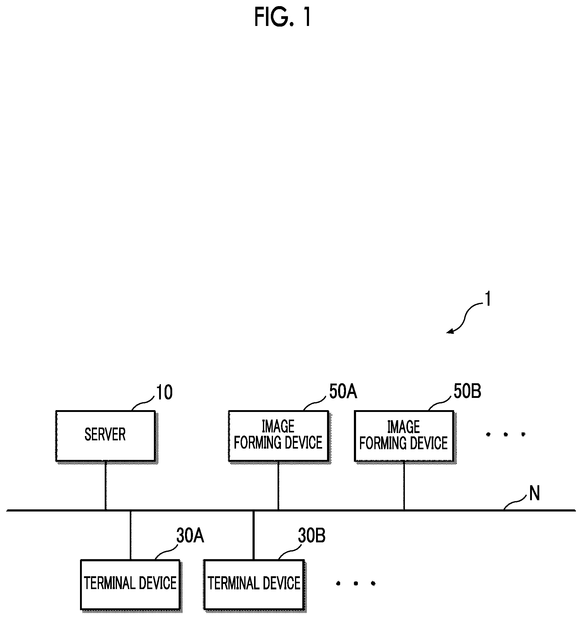 Patent US12401753 Figure 1 – Information processing apparatus, non-transitory computer readable medium storing information processing program, and information processing method