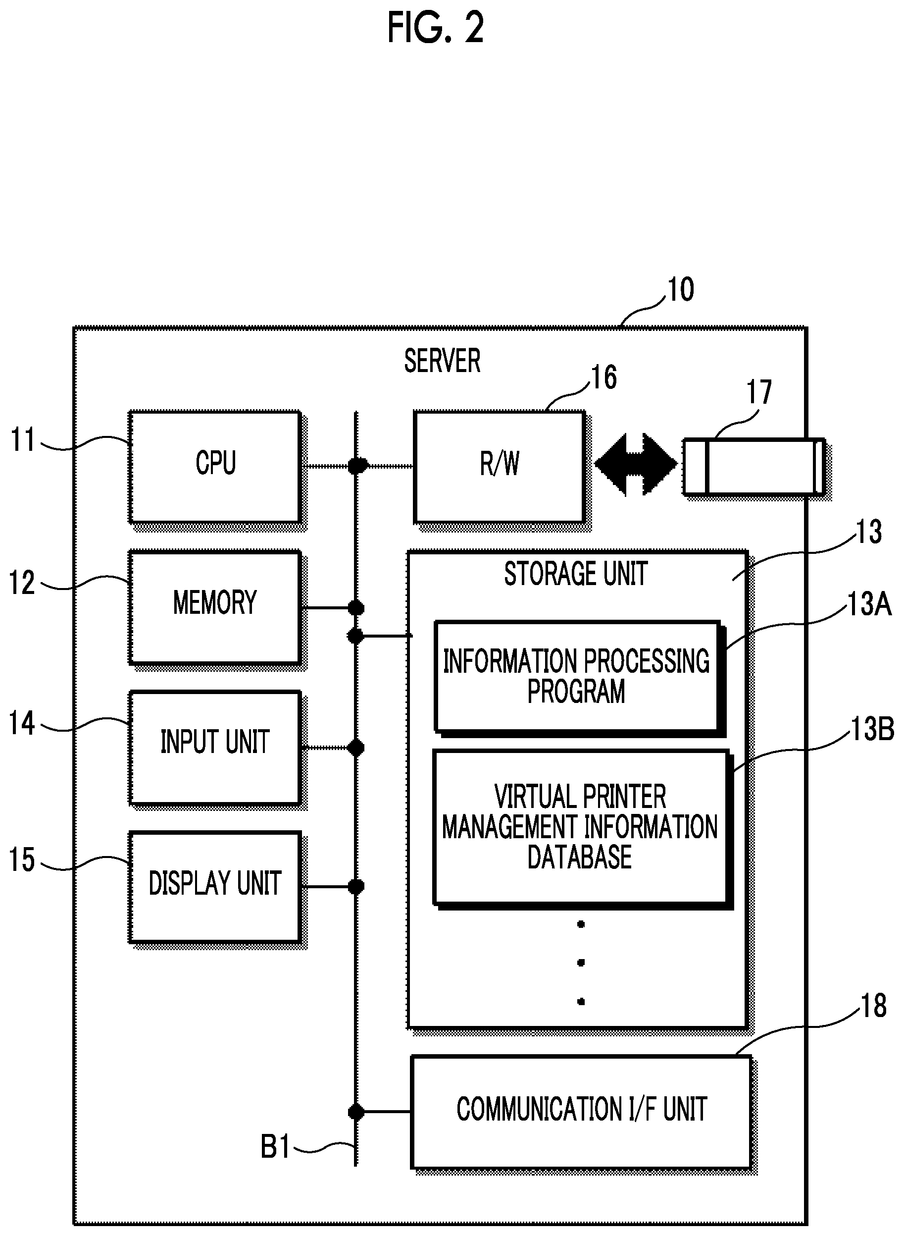 Patent US12401753 Figure 2 – Information processing apparatus, non-transitory computer readable medium storing information processing program, and information processing method