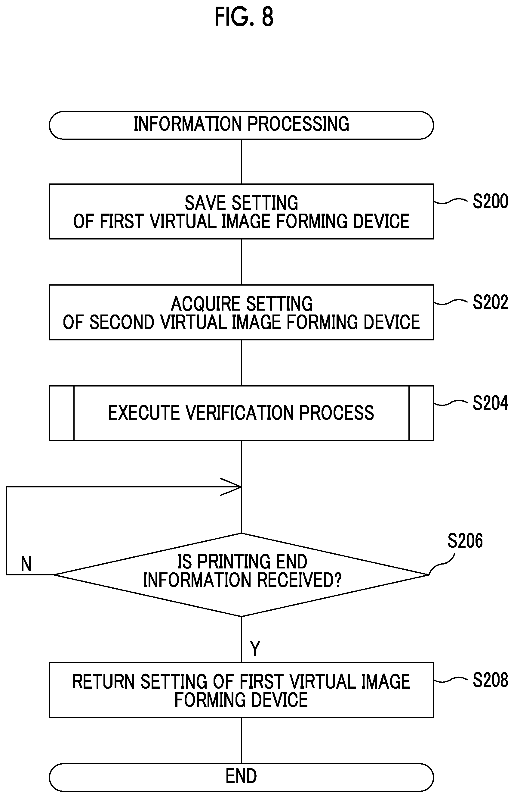 Patent US12401753 Figure 6 – Information processing apparatus, non-transitory computer readable medium storing information processing program, and information processing method