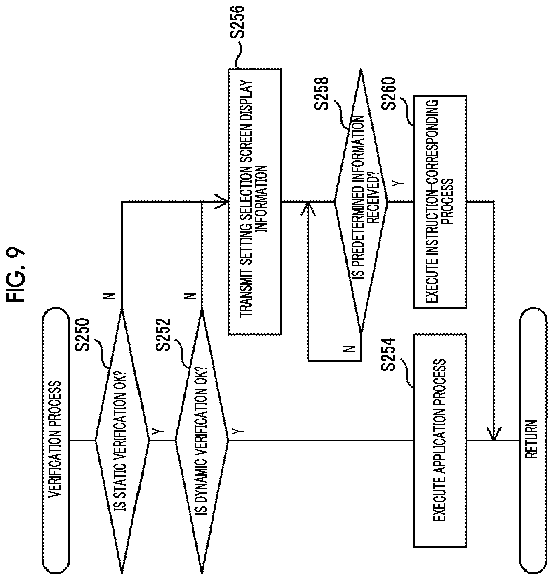 Patent US12401753 Figure 7 – Information processing apparatus, non-transitory computer readable medium storing information processing program, and information processing method