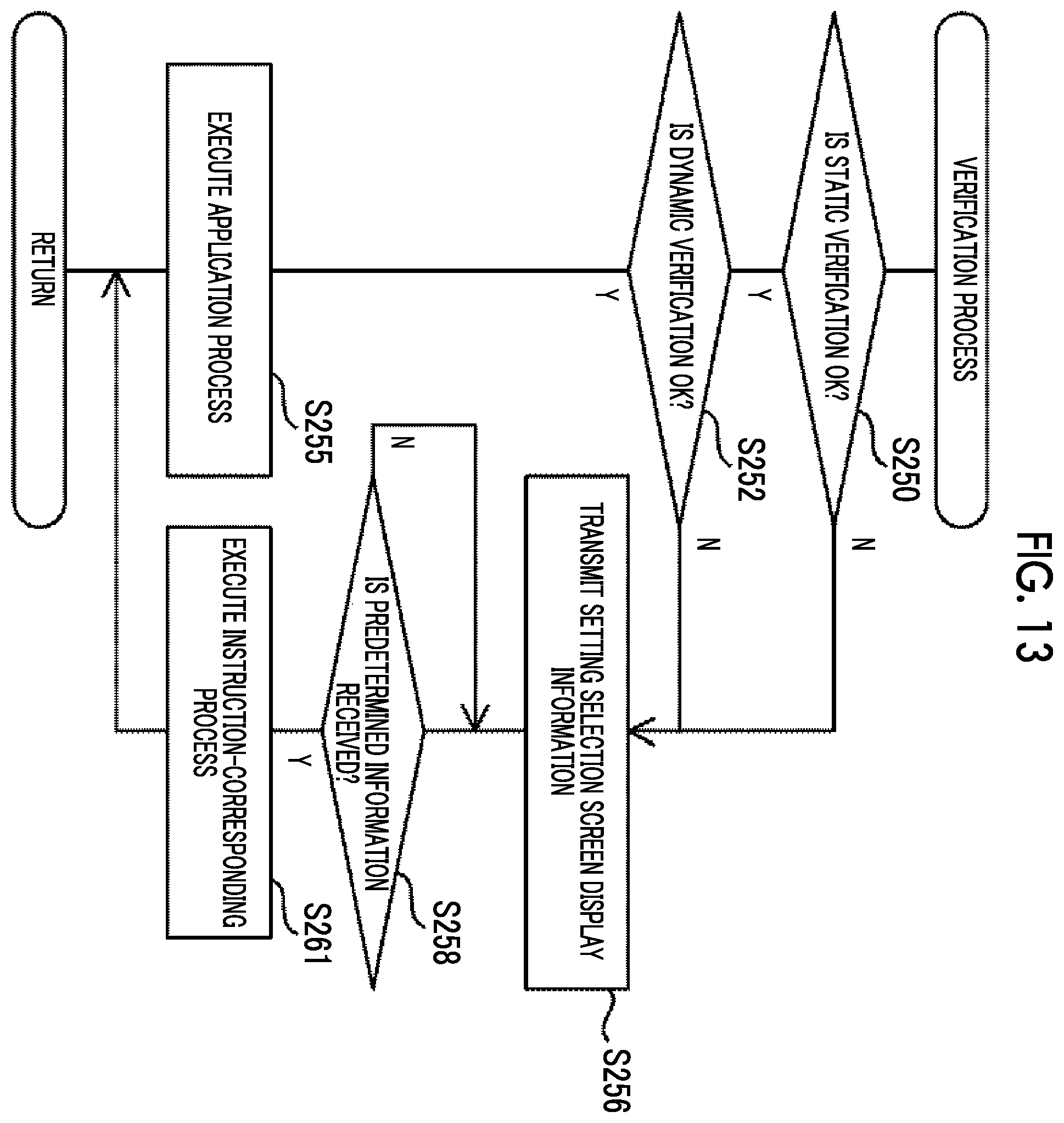 Patent US12401753 Figure 10 – Information processing apparatus, non-transitory computer readable medium storing information processing program, and information processing method