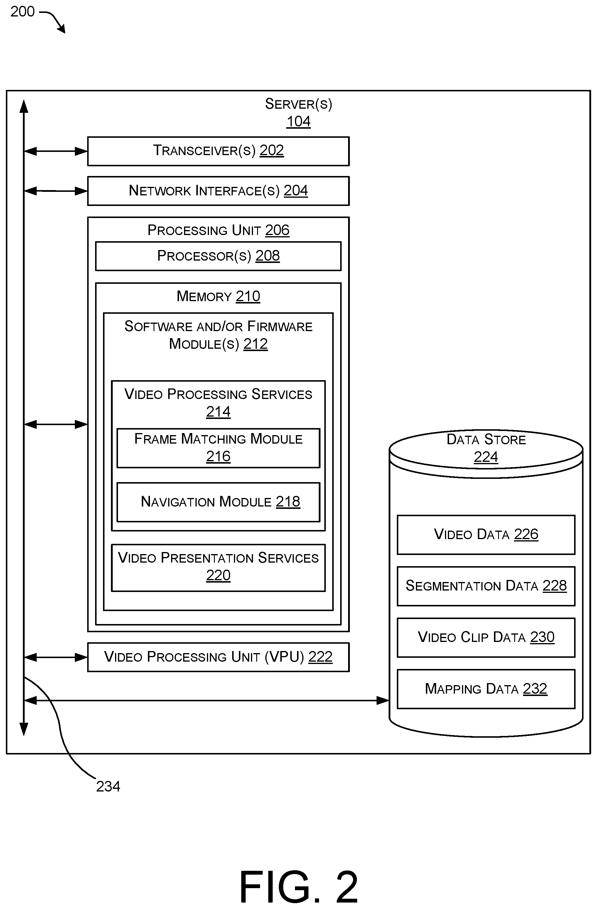 Patent US12401774 Figure 2 – Matching segments of video for virtual display of a space