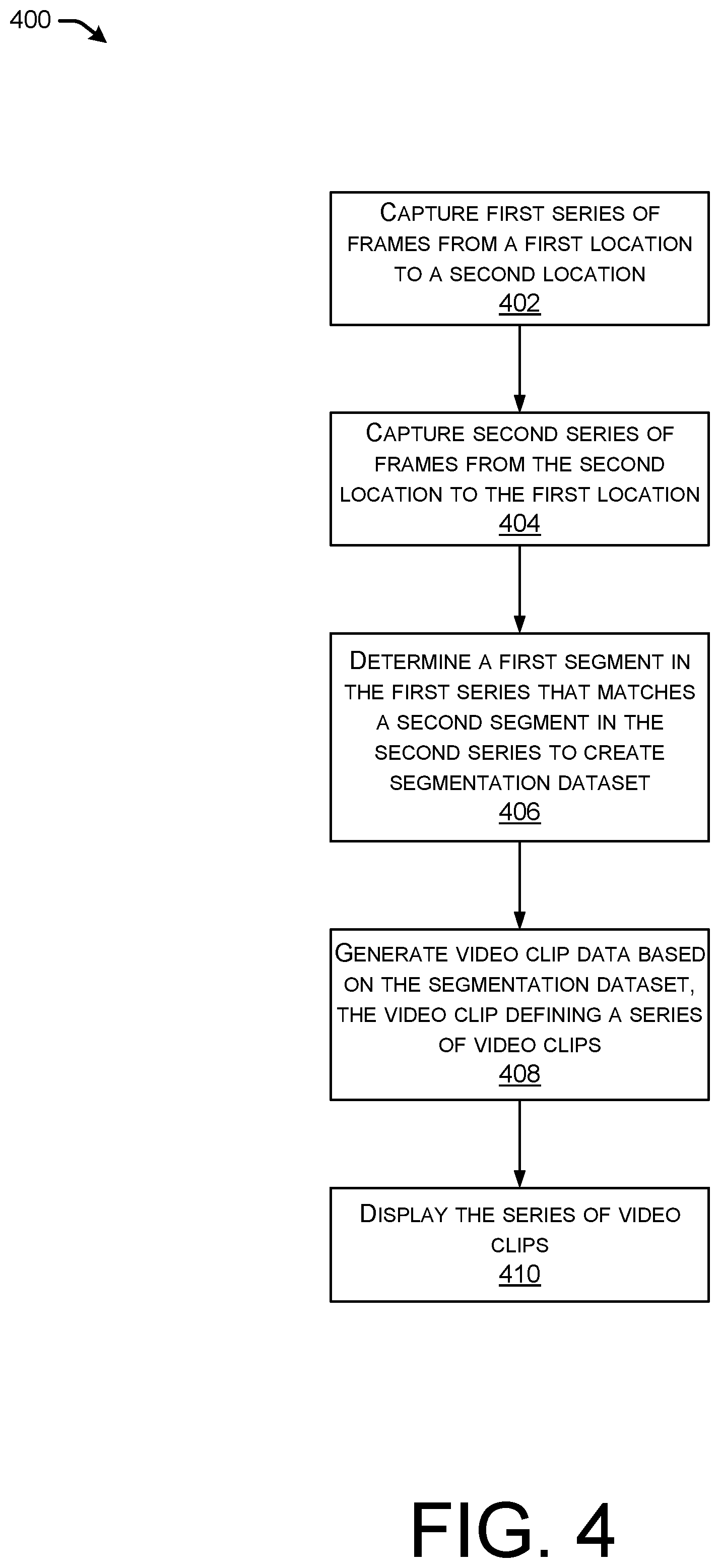 Patent US12401774 Figure 4 – Matching segments of video for virtual display of a space