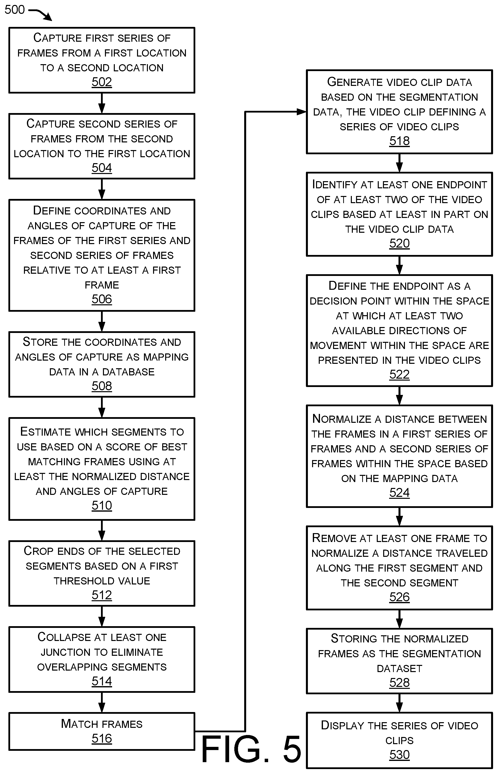 Patent US12401774 Figure 5 – Matching segments of video for virtual display of a space