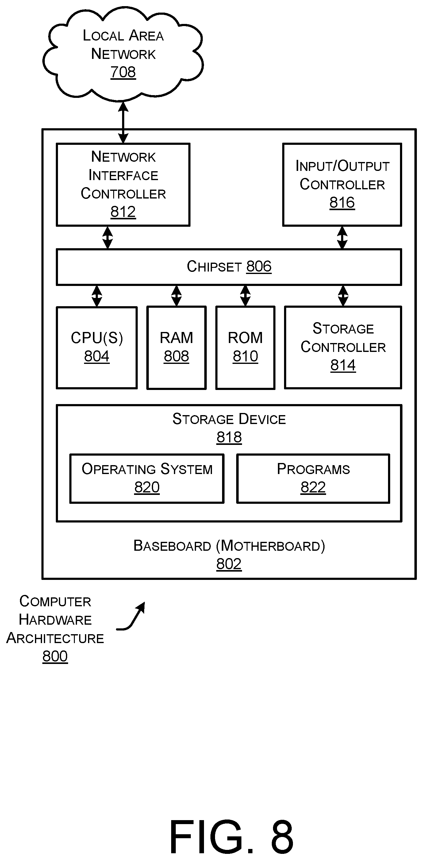 Patent US12401774 Figure 8 – Matching segments of video for virtual display of a space