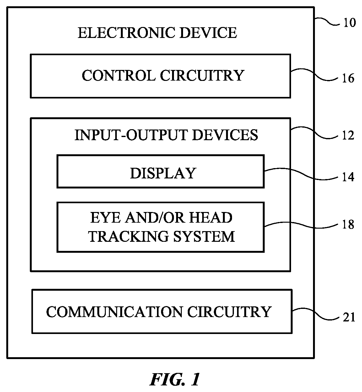 Patent US12401777 — Pixel arrangements for displays with lenticular lenses — Figure 1