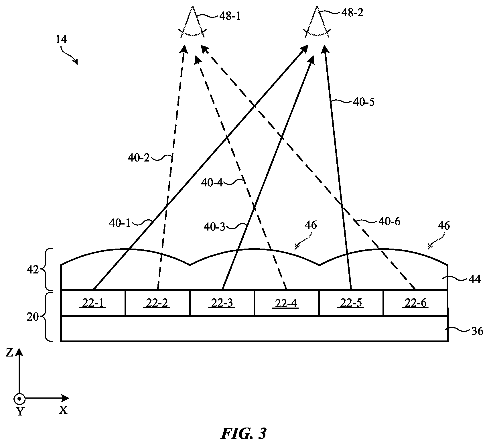 Patent US12401777 Figure 3 – Pixel arrangements for displays with lenticular lenses