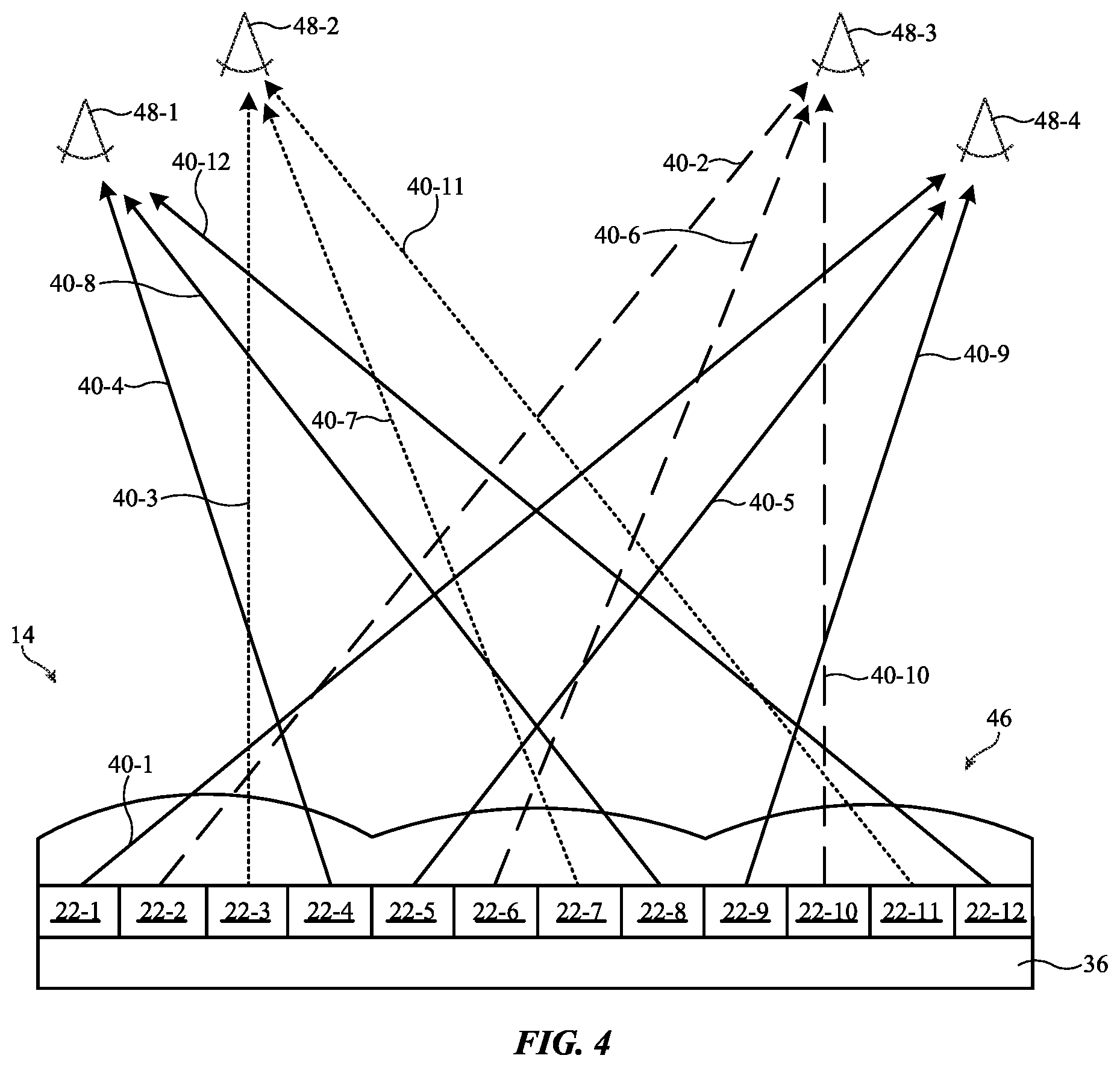 Patent US12401777 Figure 4 – Pixel arrangements for displays with lenticular lenses