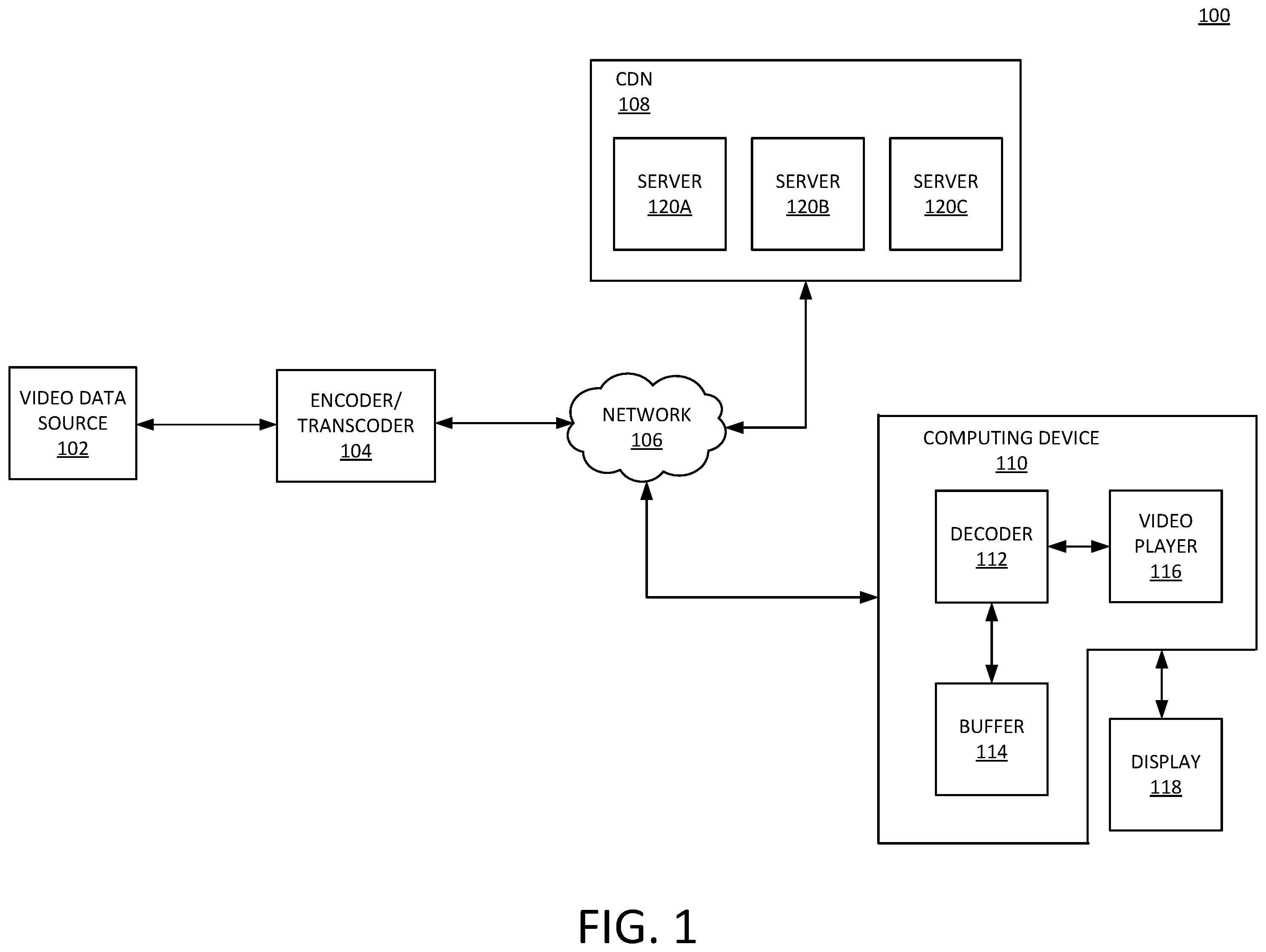 Patent US12401787 Figure 1 – Method and apparatus for encoding or decoding interlaced blocks of video