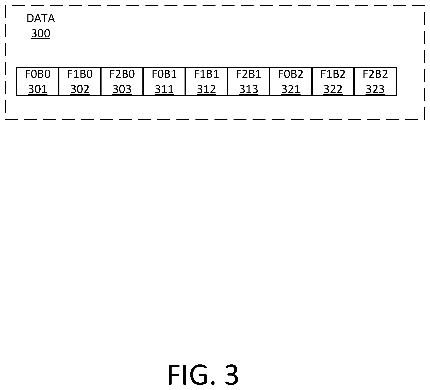 Patent US12401787 Figure 3 – Method and apparatus for encoding or decoding interlaced blocks of video