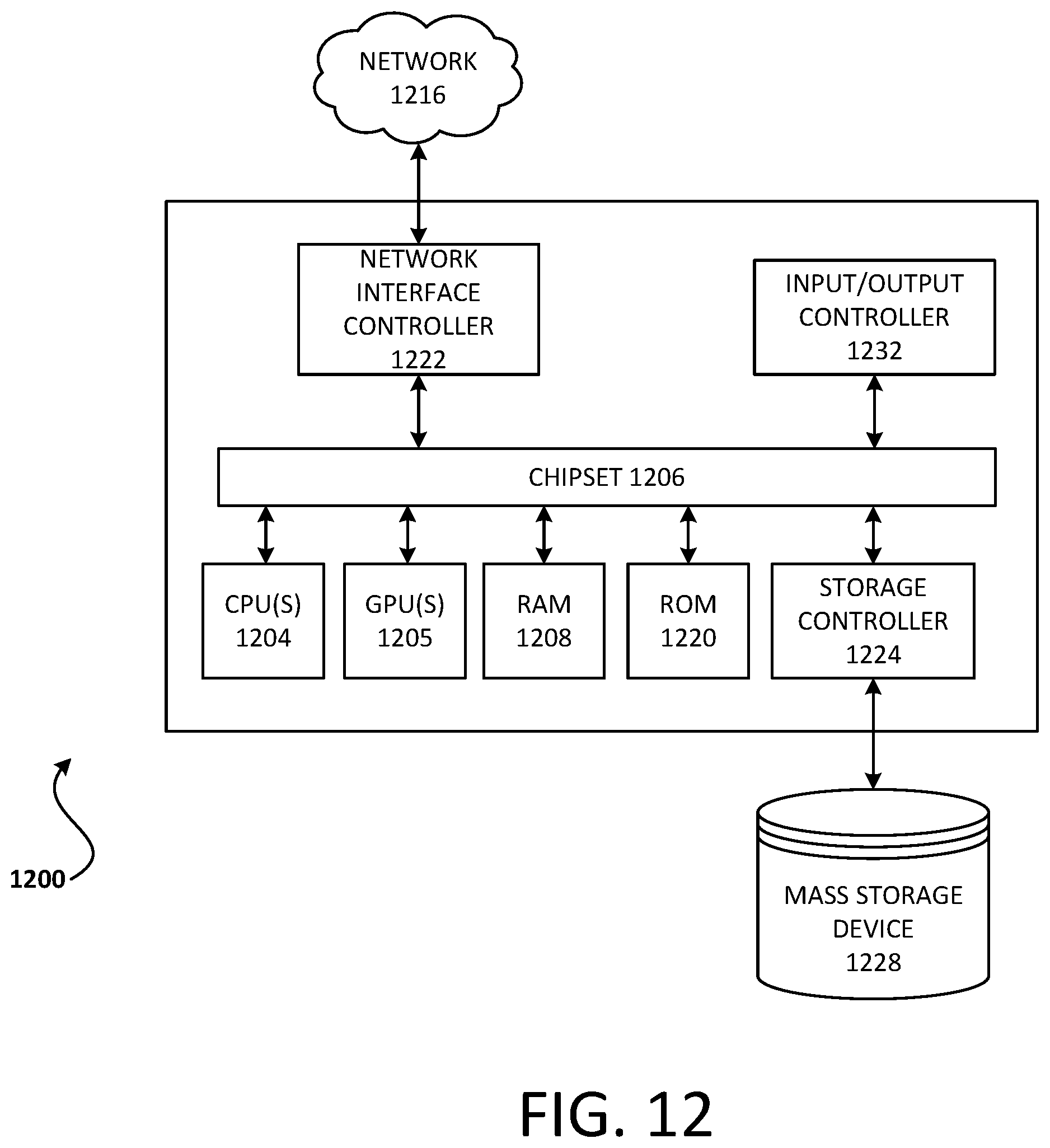Patent US12401787 Figure 12 – Method and apparatus for encoding or decoding interlaced blocks of video