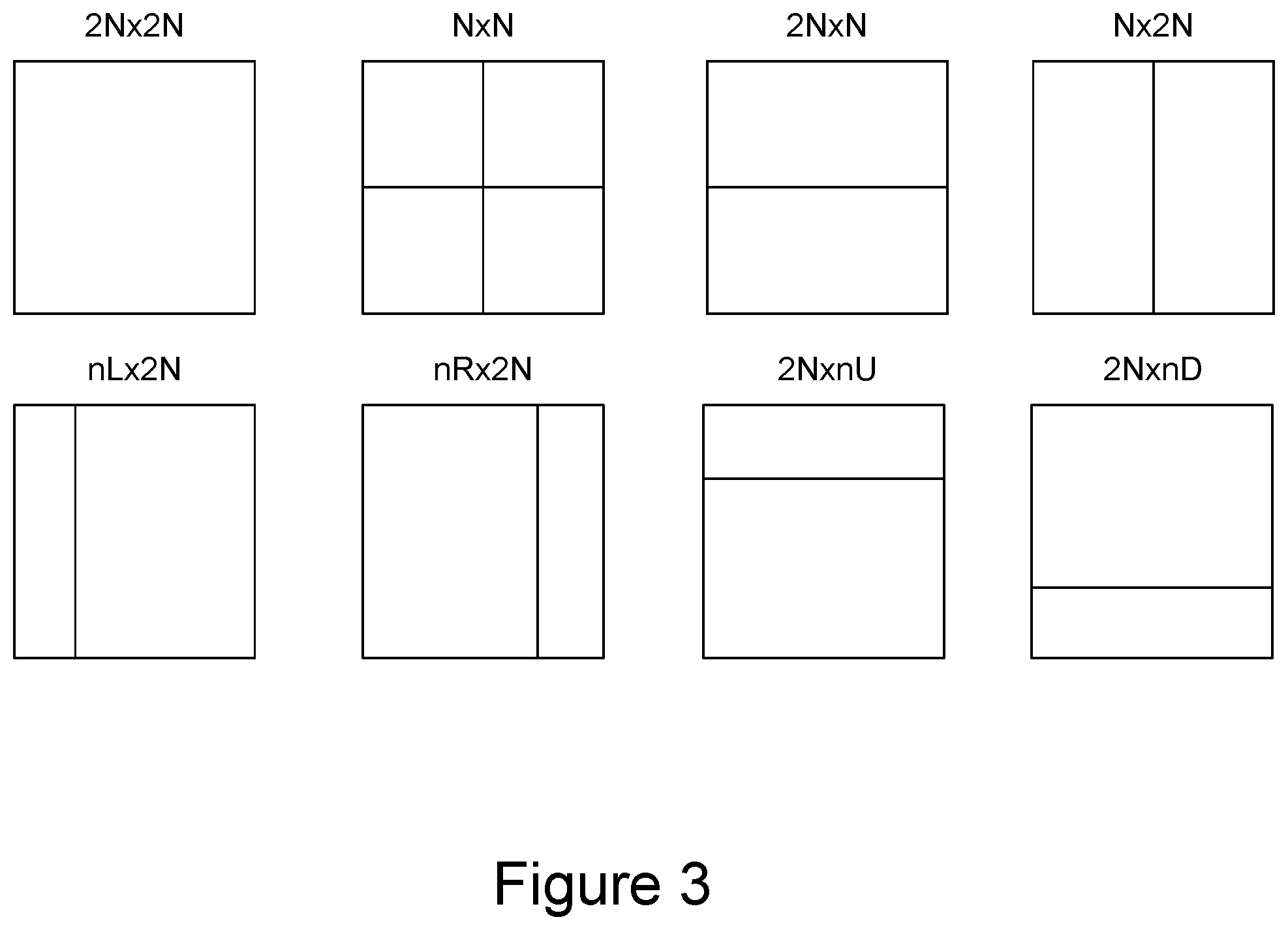 Patent US12401790 Figure 3 – Combining ABT with VVC sub-block-based coding tools