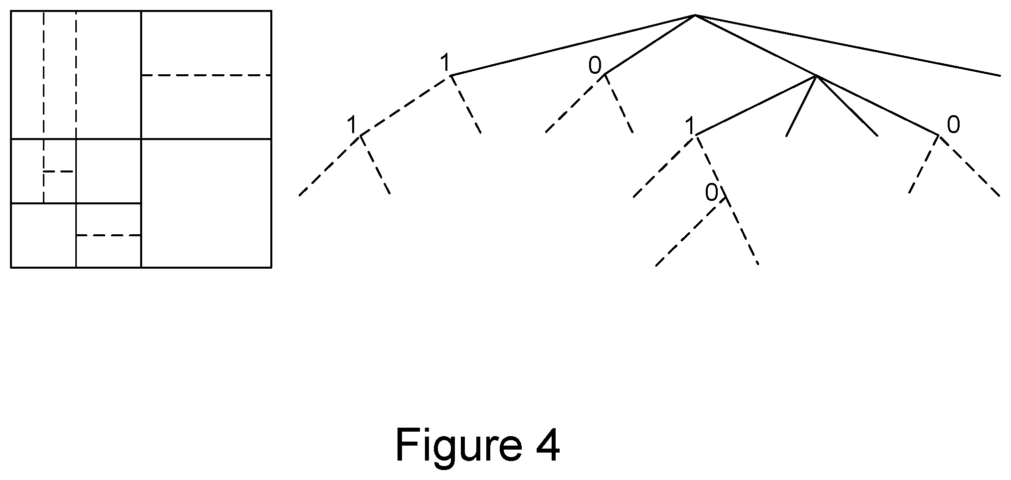Patent US12401790 Figure 4 – Combining ABT with VVC sub-block-based coding tools