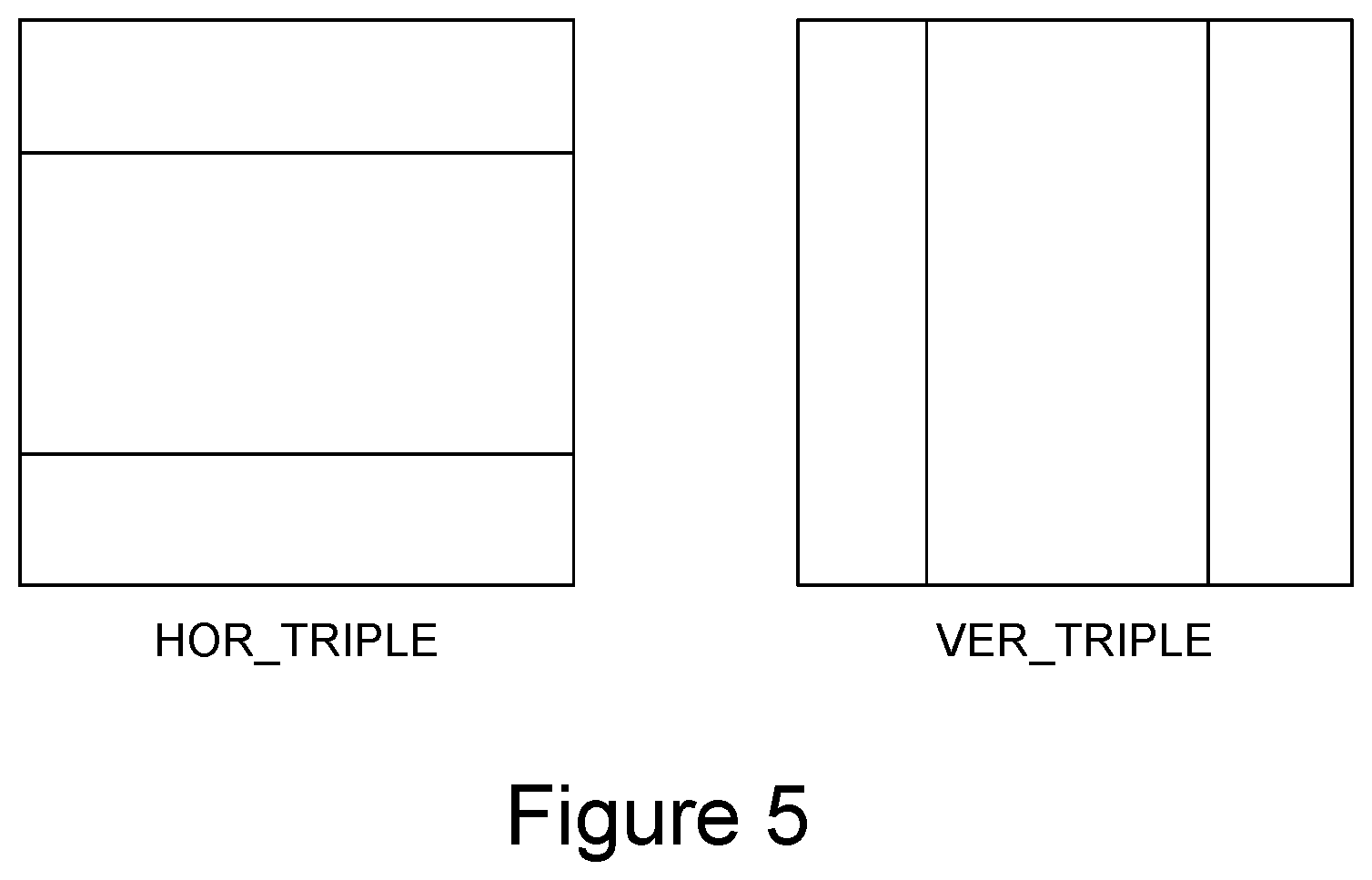 Patent US12401790 Figure 5 – Combining ABT with VVC sub-block-based coding tools