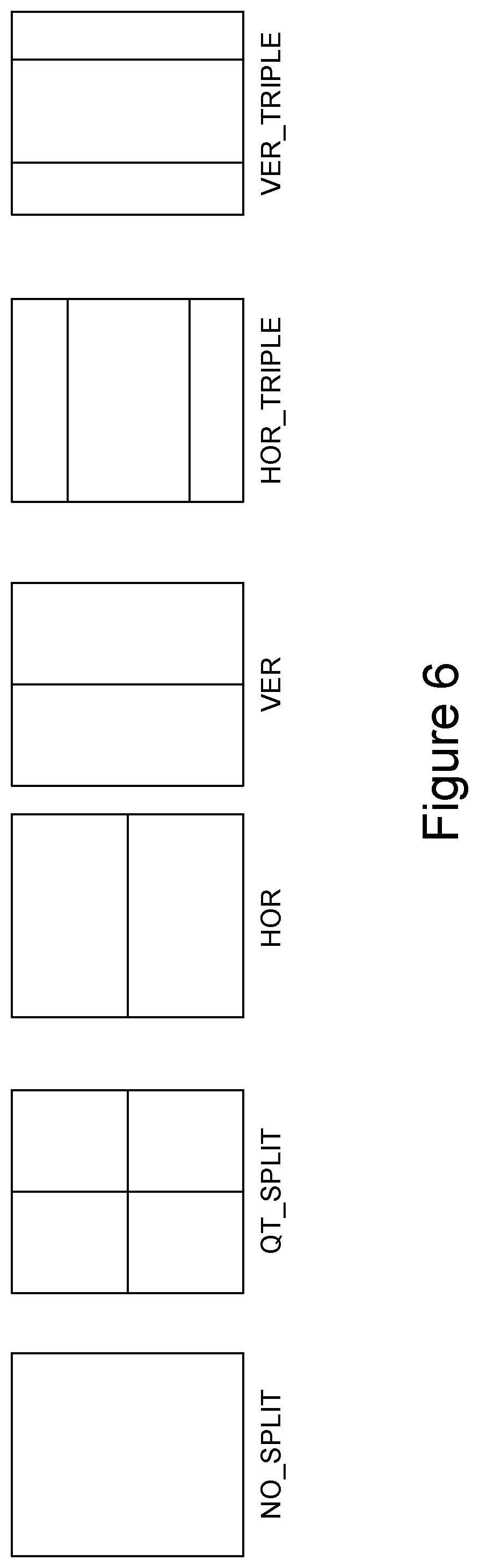 Patent US12401790 Figure 6 – Combining ABT with VVC sub-block-based coding tools