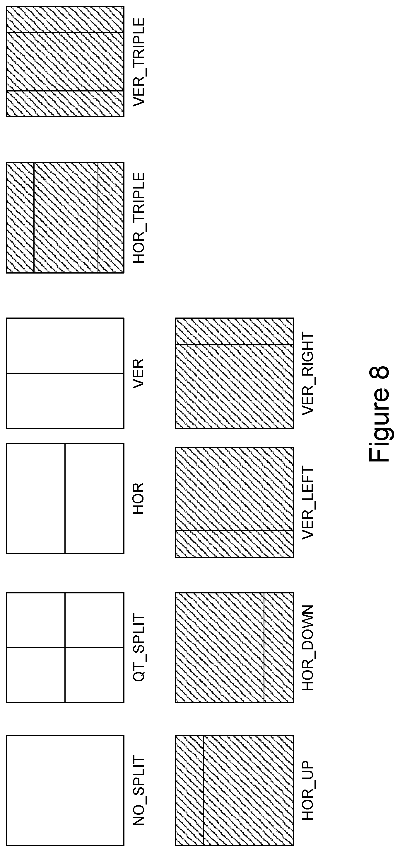 Patent US12401790 Figure 8 – Combining ABT with VVC sub-block-based coding tools