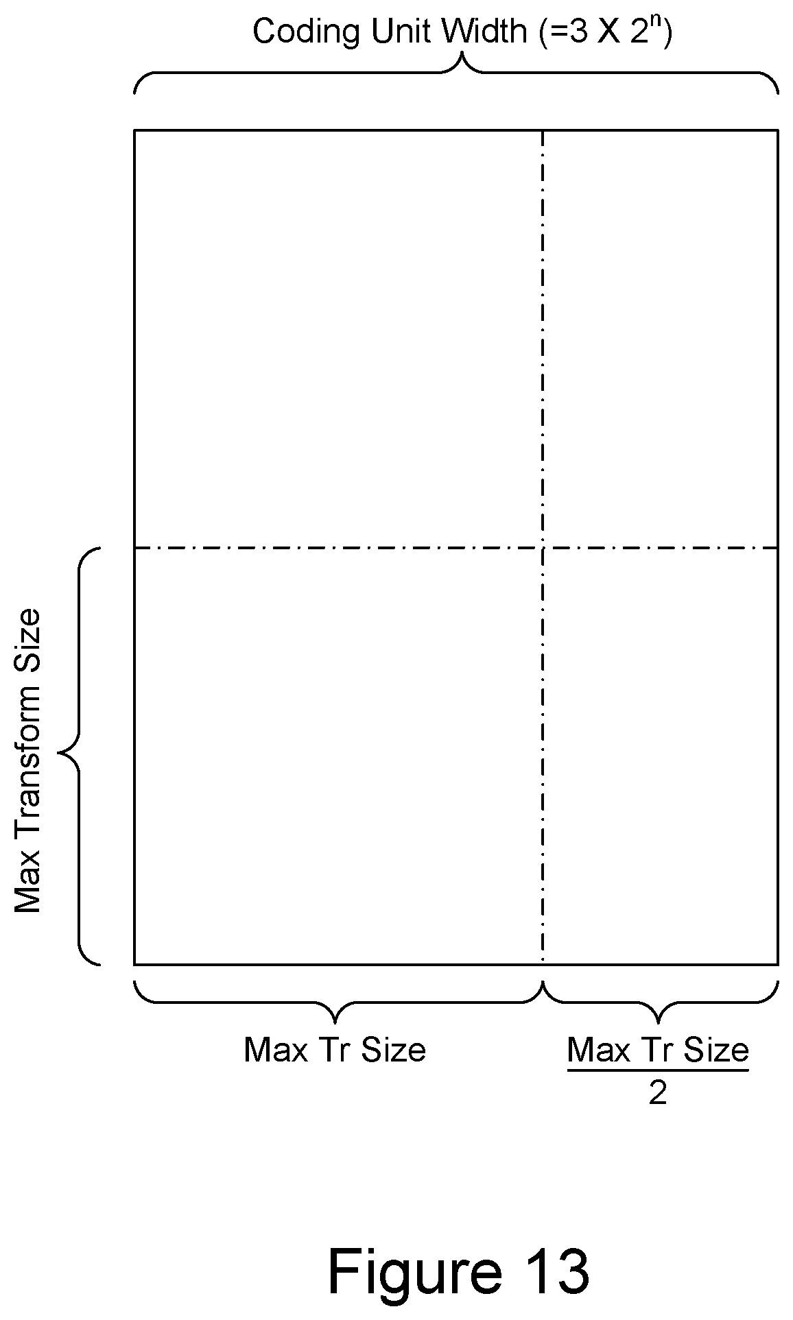 Patent US12401790 Figure 13 – Combining ABT with VVC sub-block-based coding tools