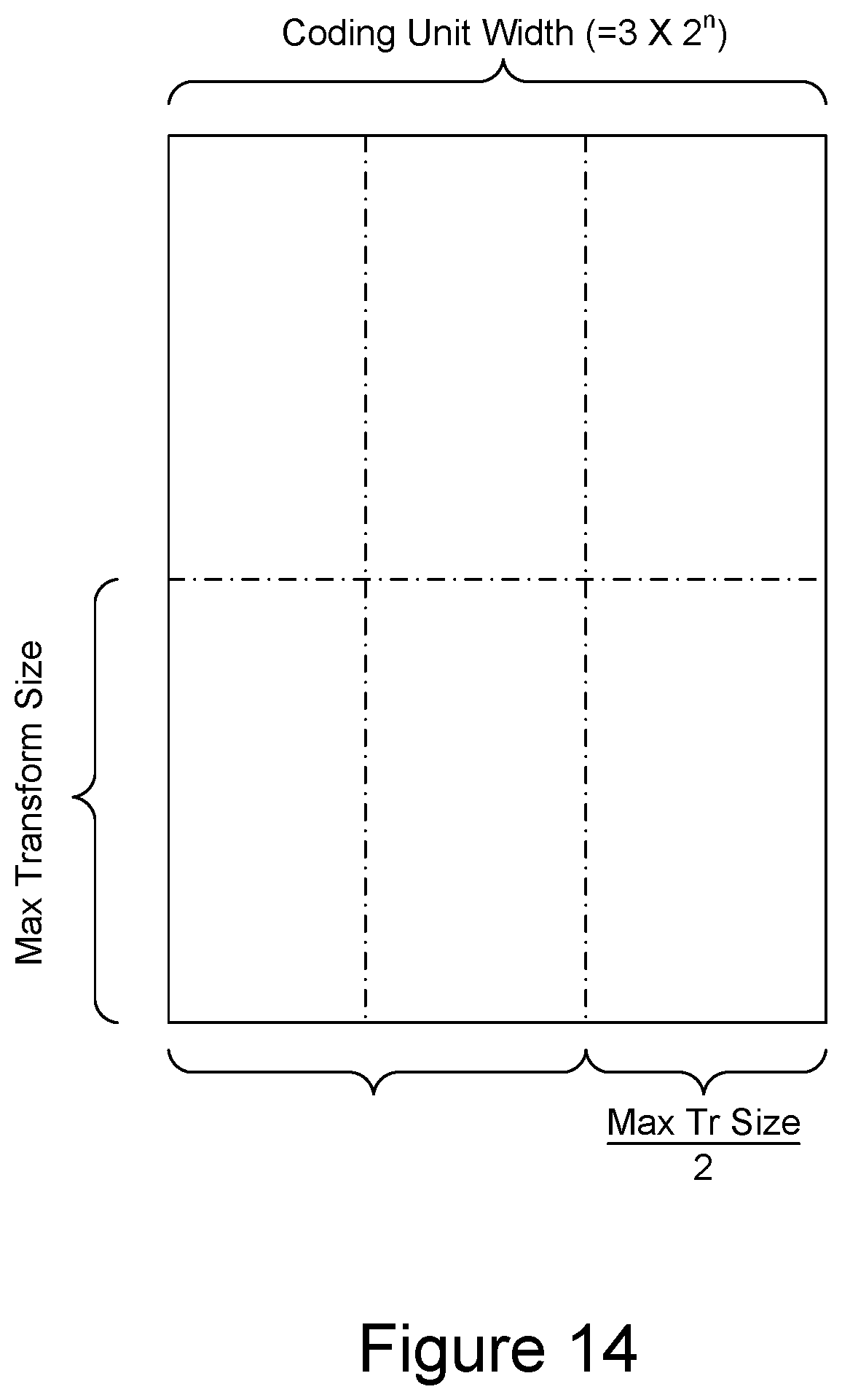 Patent US12401790 Figure 14 – Combining ABT with VVC sub-block-based coding tools
